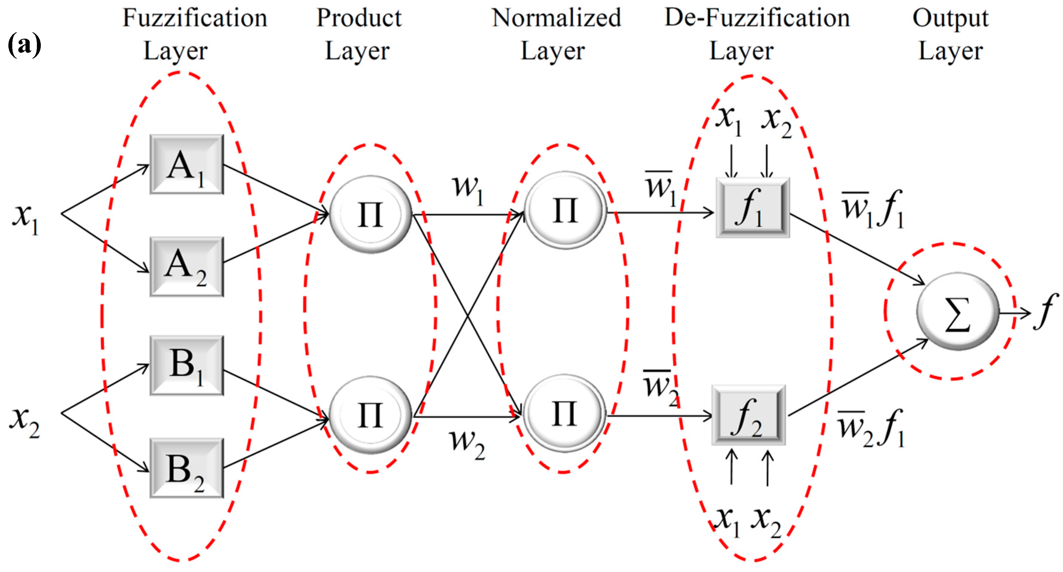 Water 11 00502 g001a Water 11 00502 g001a