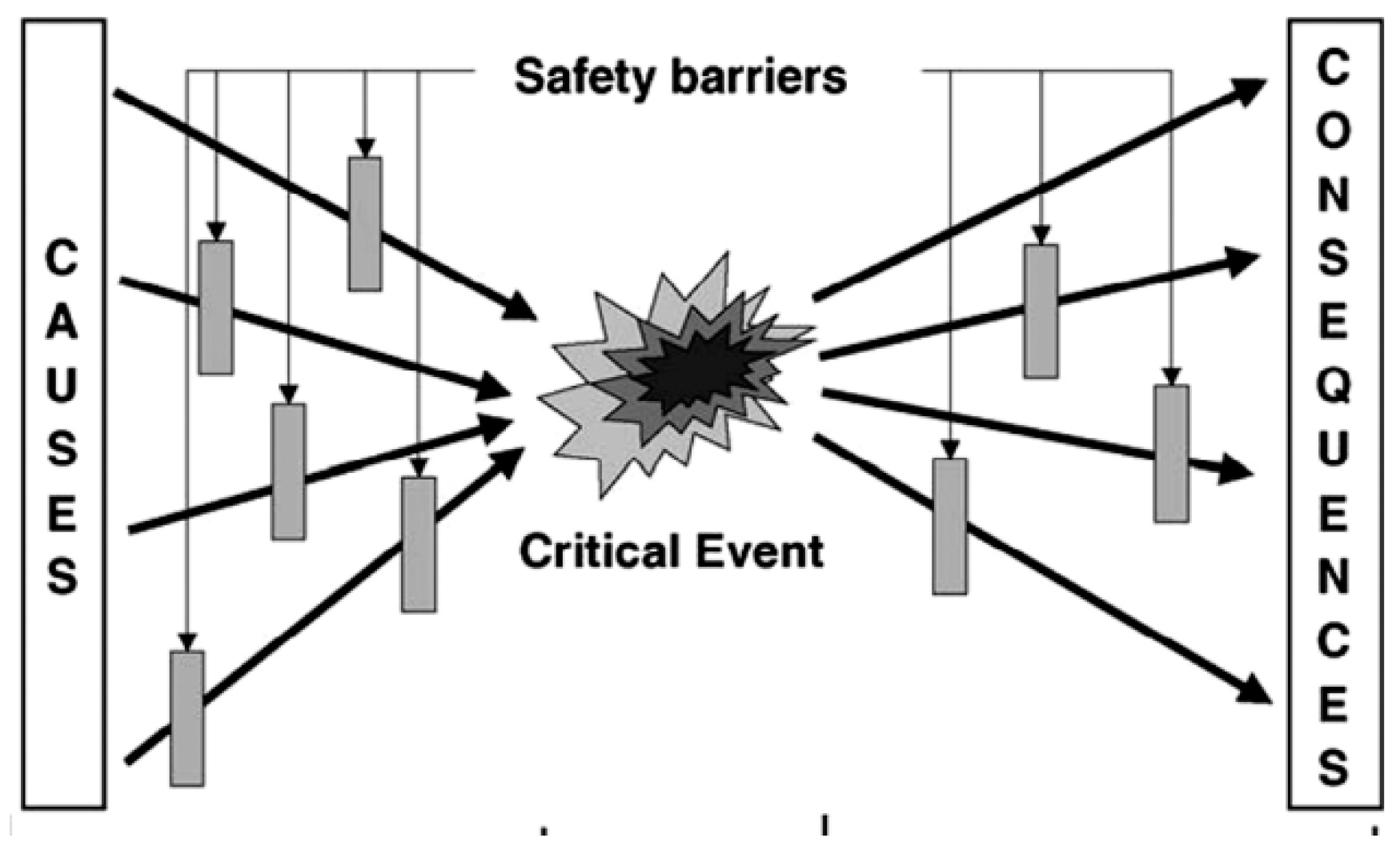 Water 11 00517 g004 550