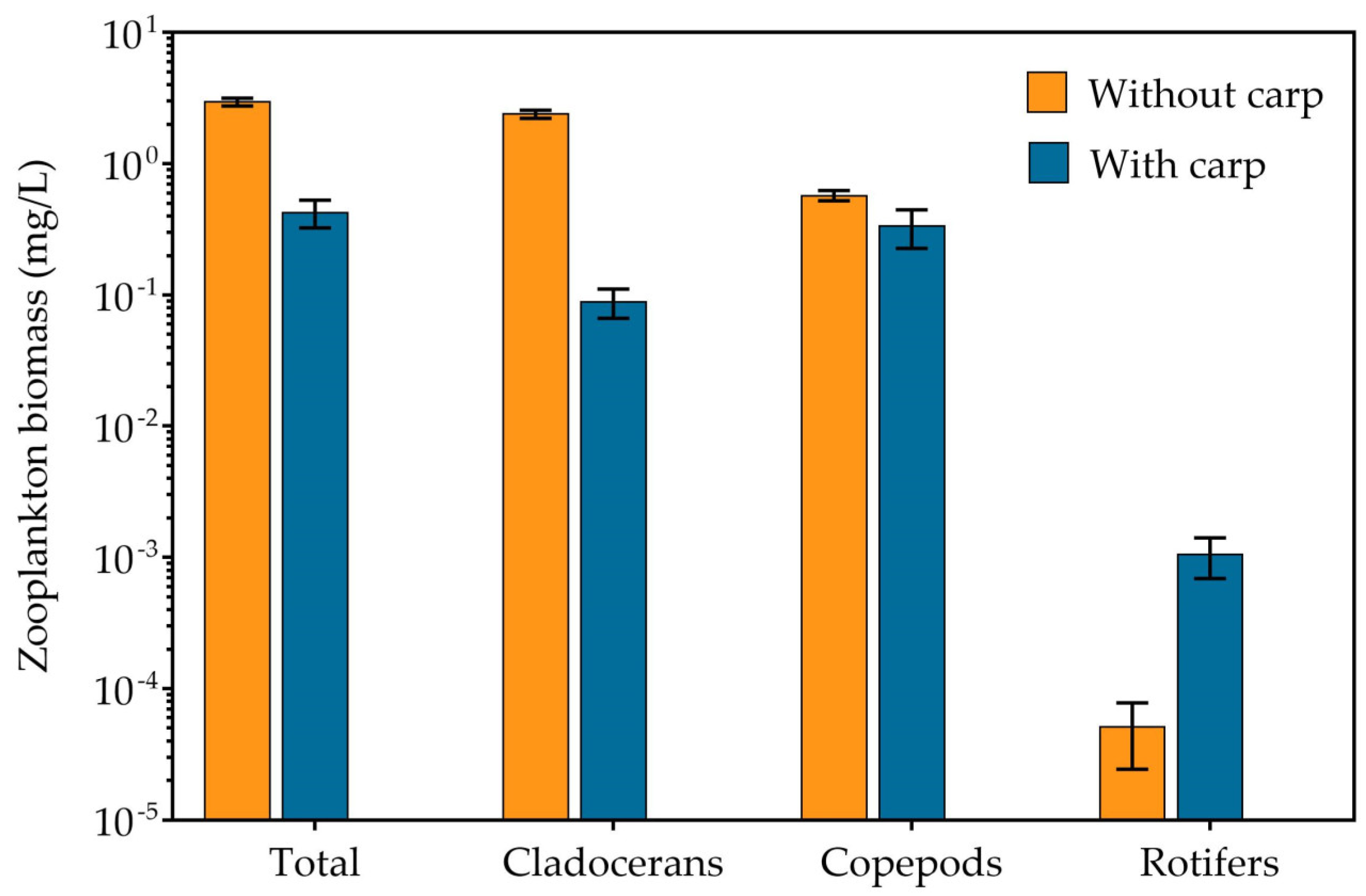 Water 11 00524 g004 550