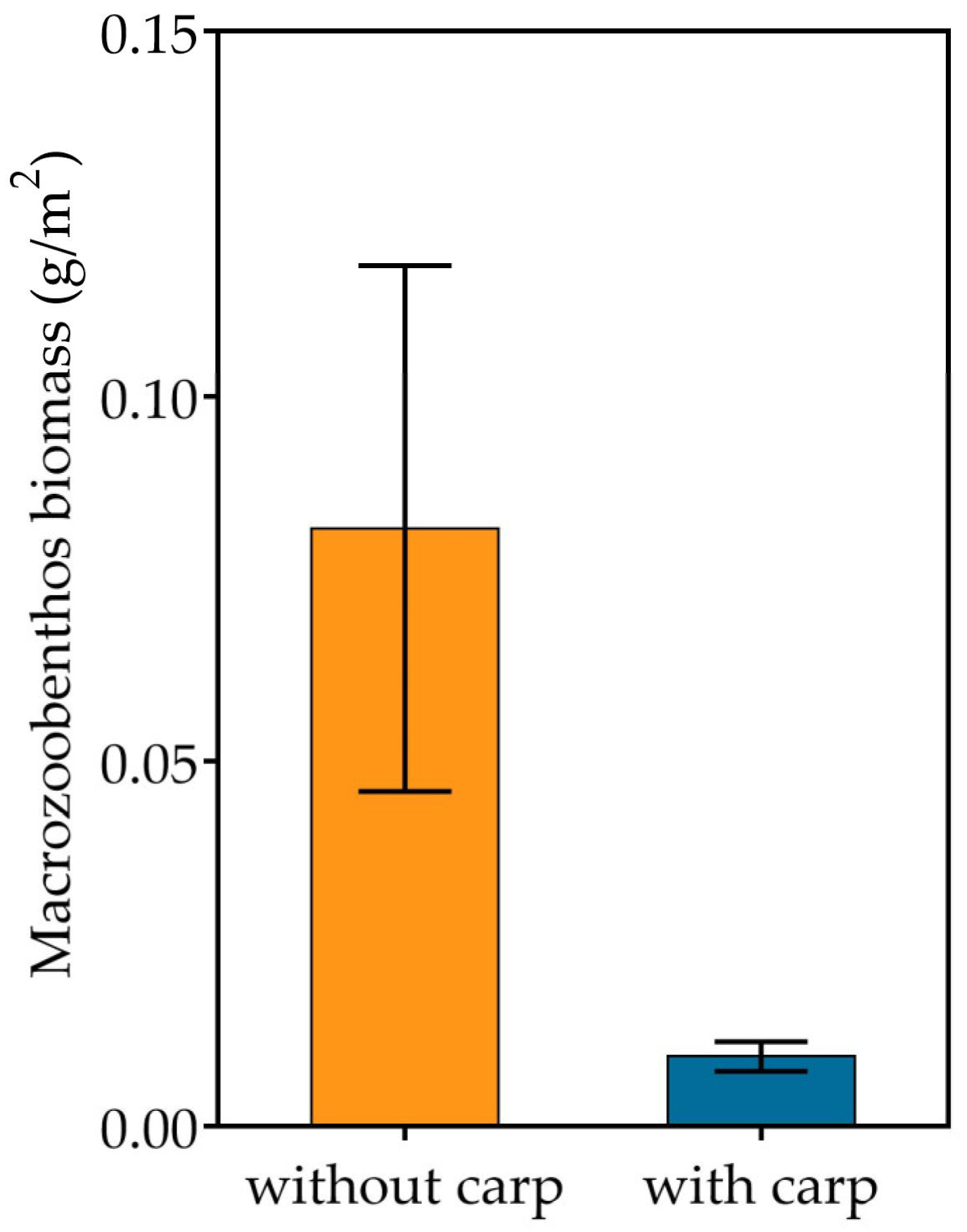 Water 11 00524 g005 550