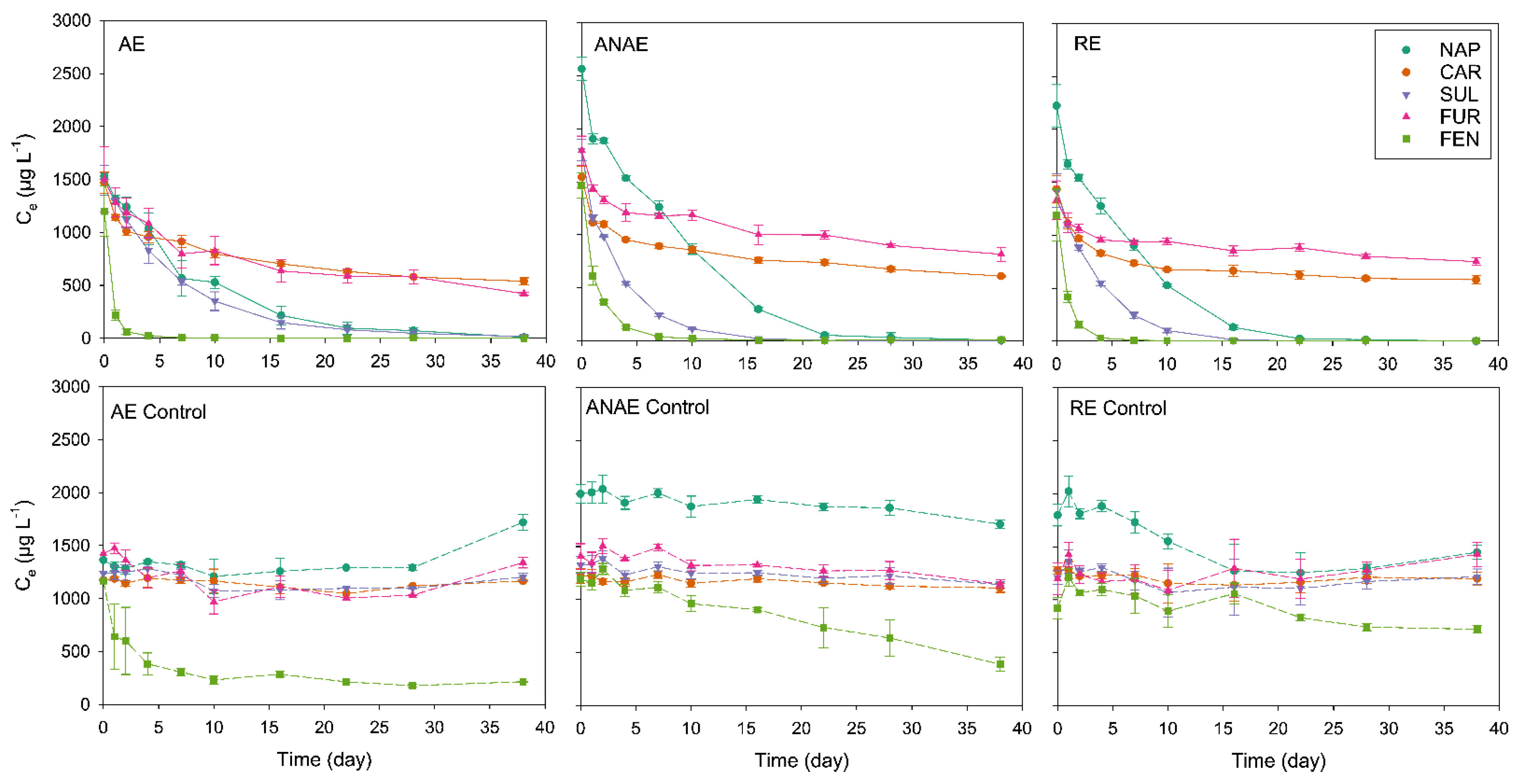 Water 11 00526 g004 Water 11 00526 g004
