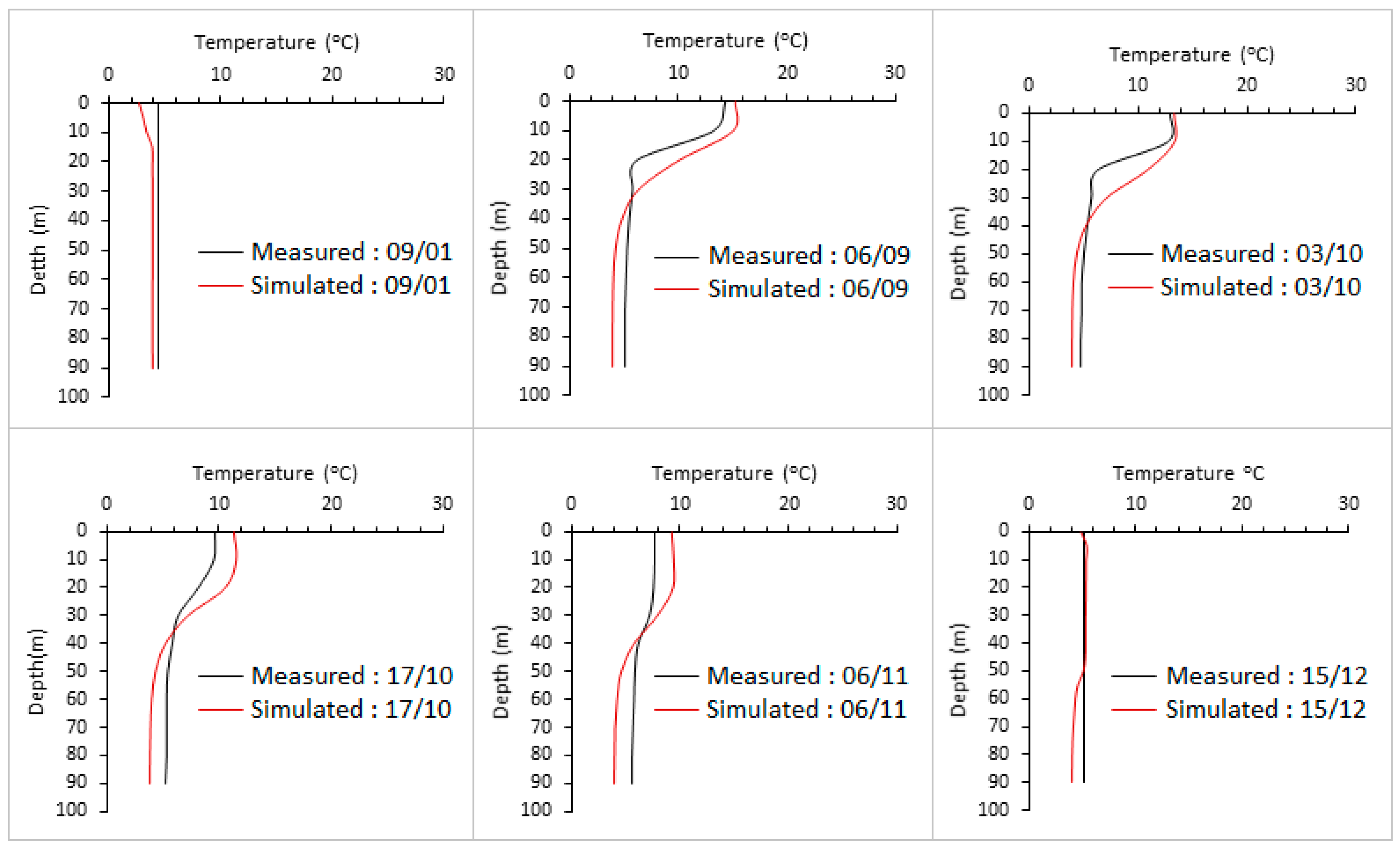 Water 11 00527 g003 Water 11 00527 g003