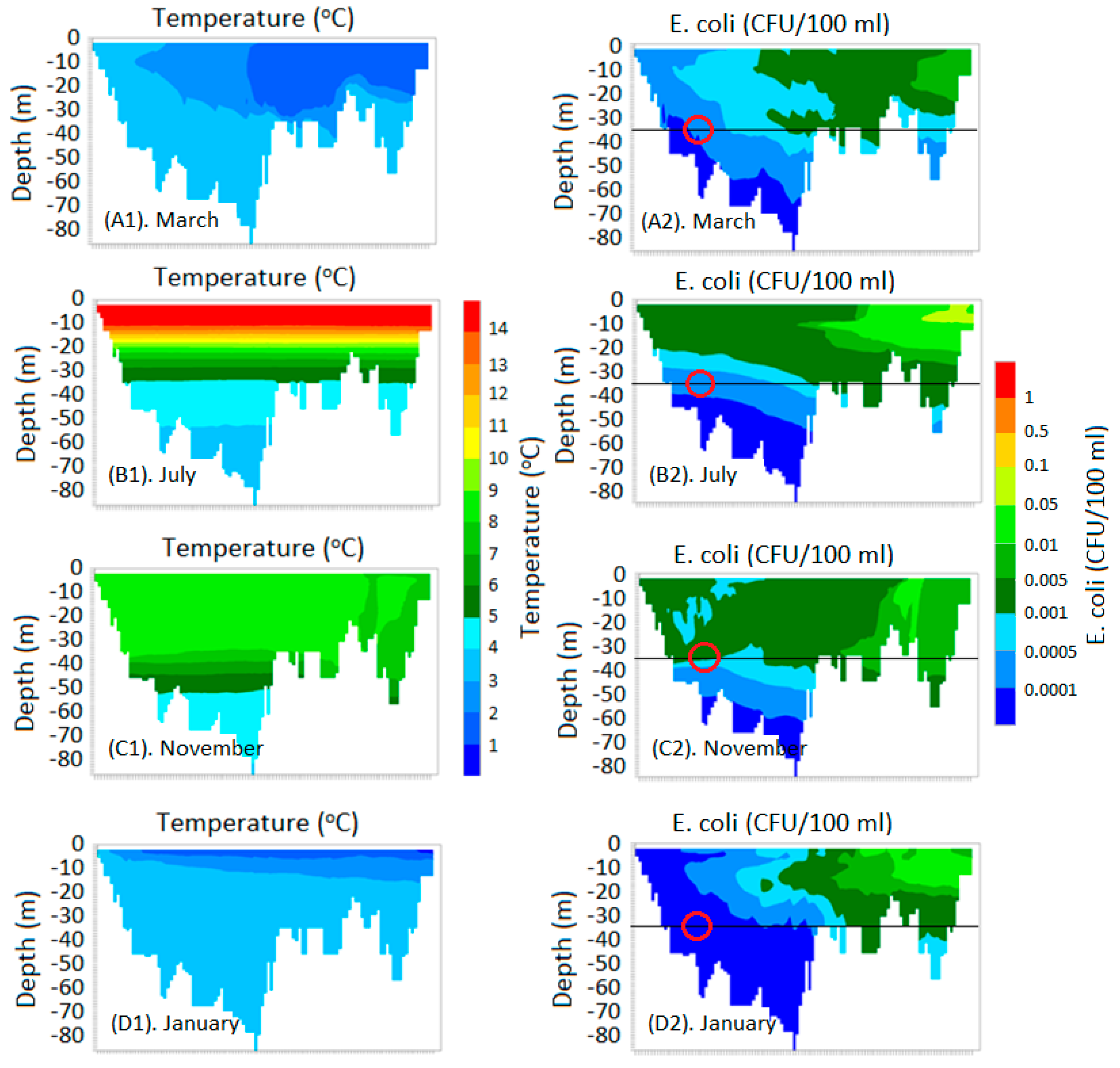 Water 11 00527 g005 Water 11 00527 g005