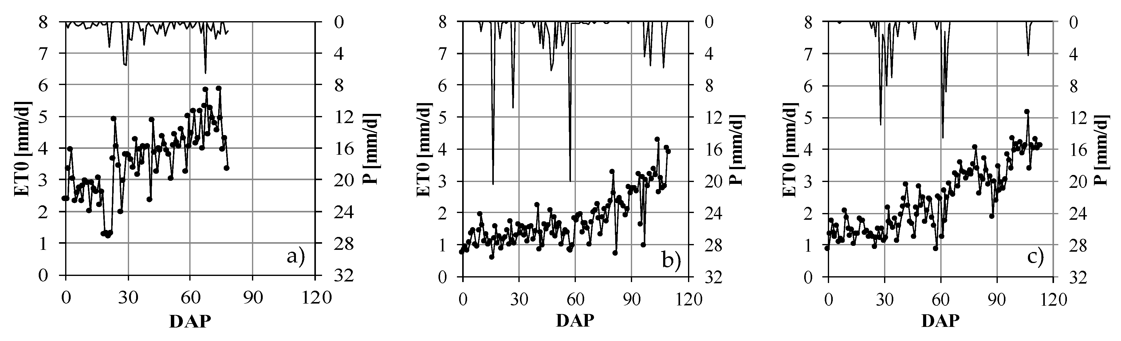 Water 11 00540 g002 Water 11 00540 g002
