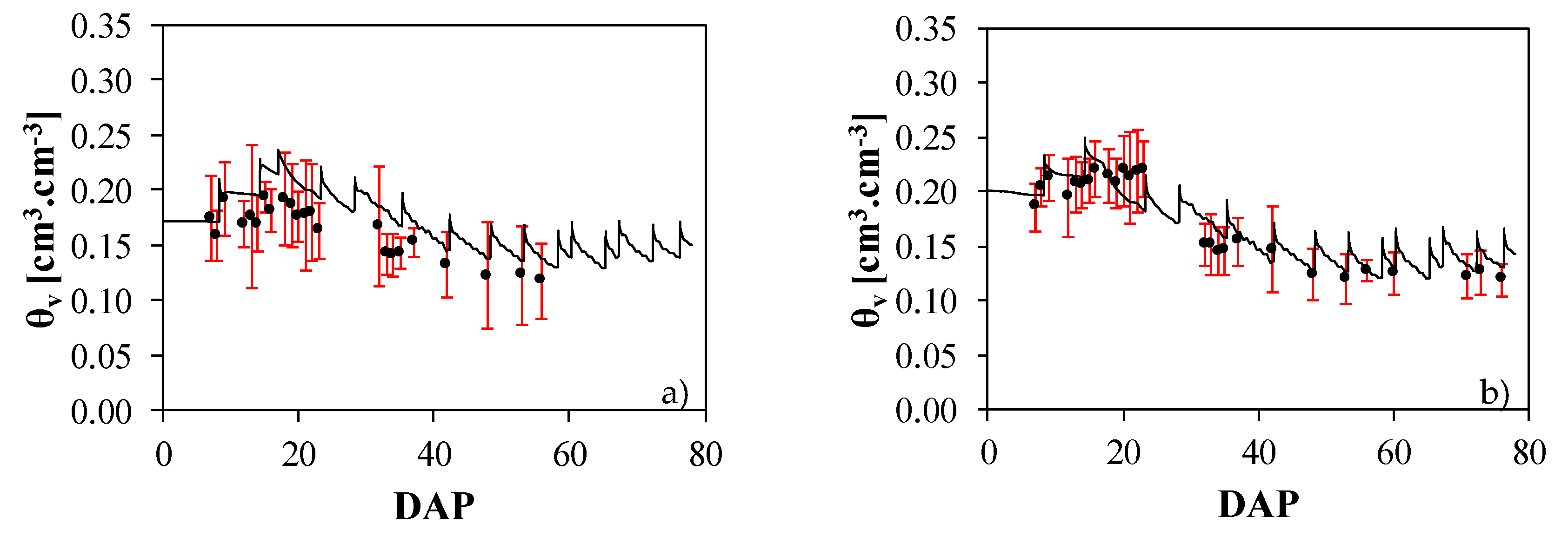 Water 11 00540 g004 Water 11 00540 g004