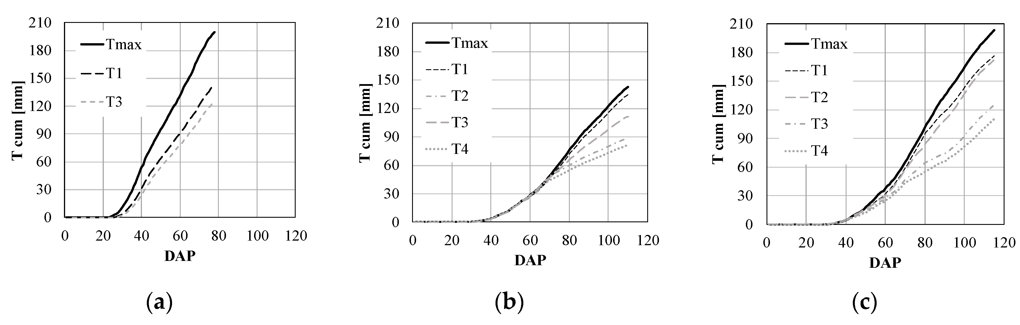 Water 11 00540 g009 Water 11 00540 g009