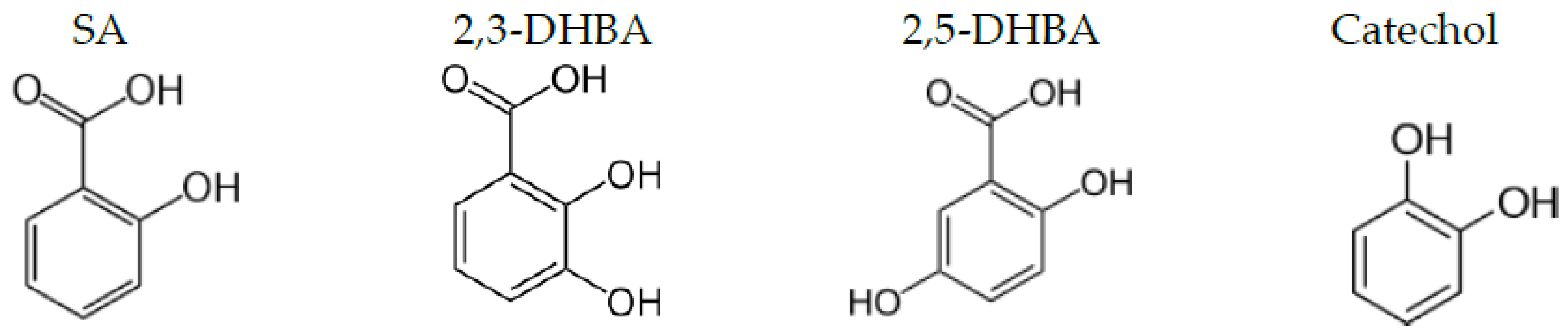 Water 11 00541 g003 550