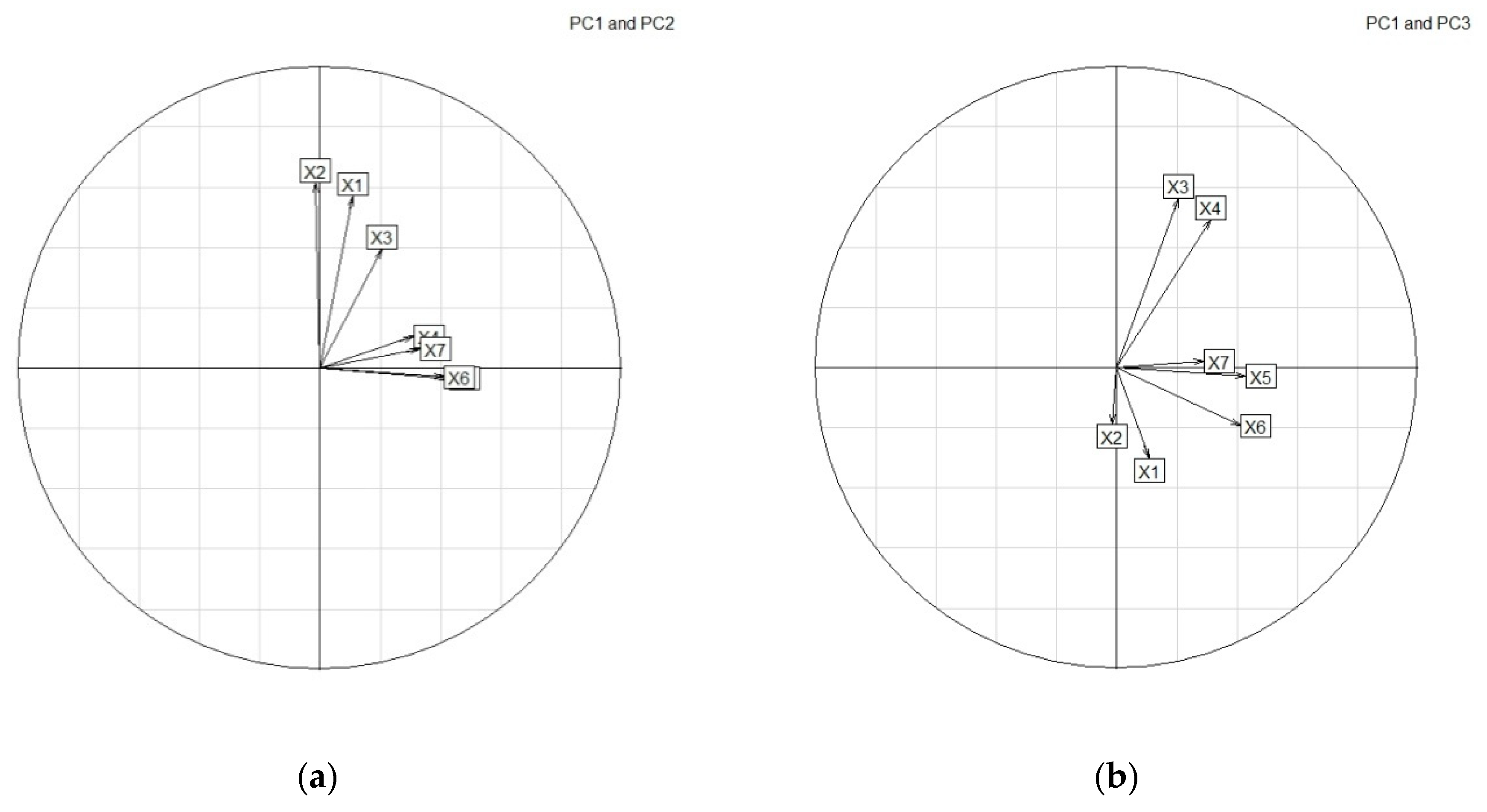 Water 11 00543 g003 550
