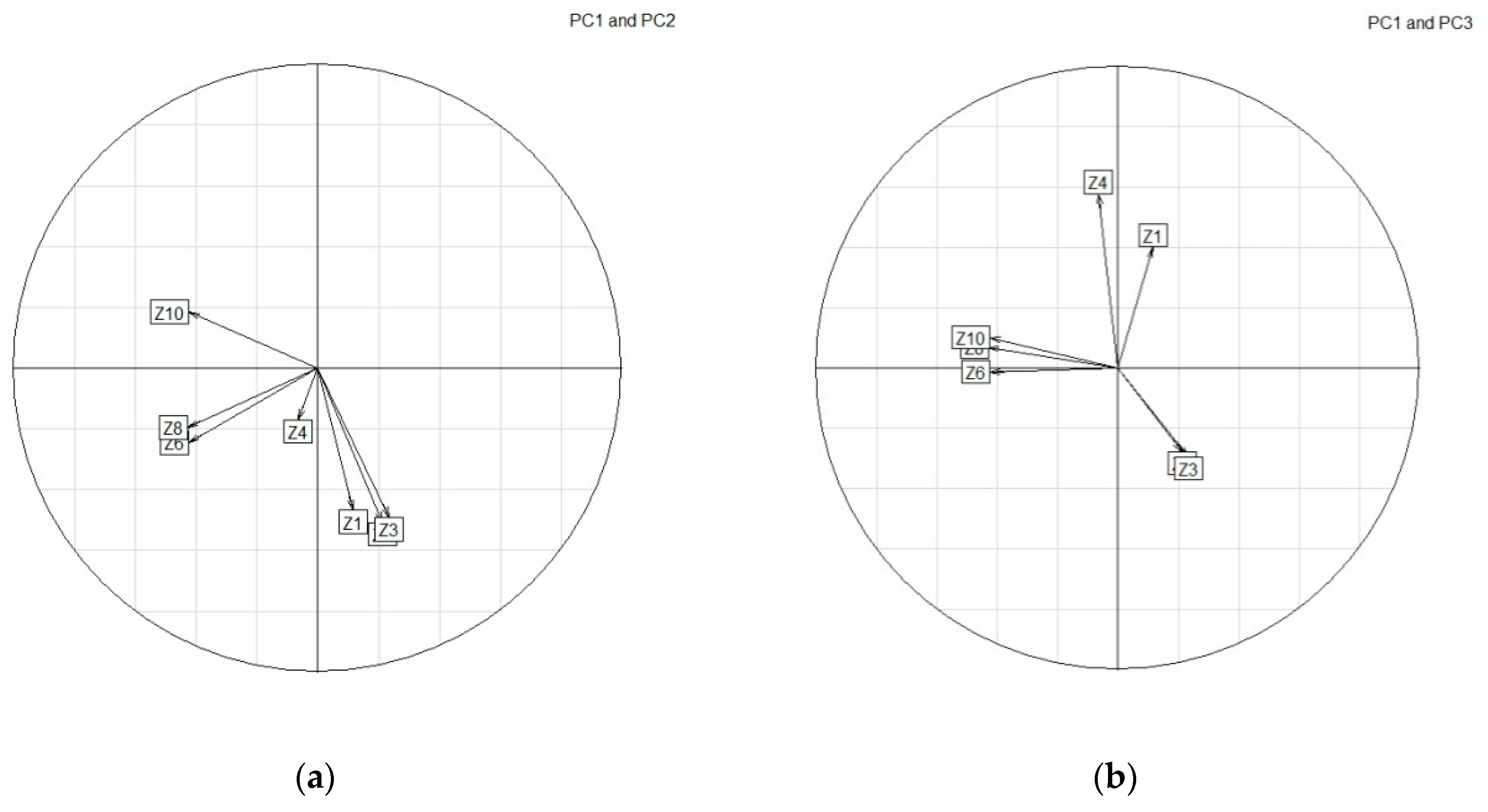 Water 11 00543 g004 550