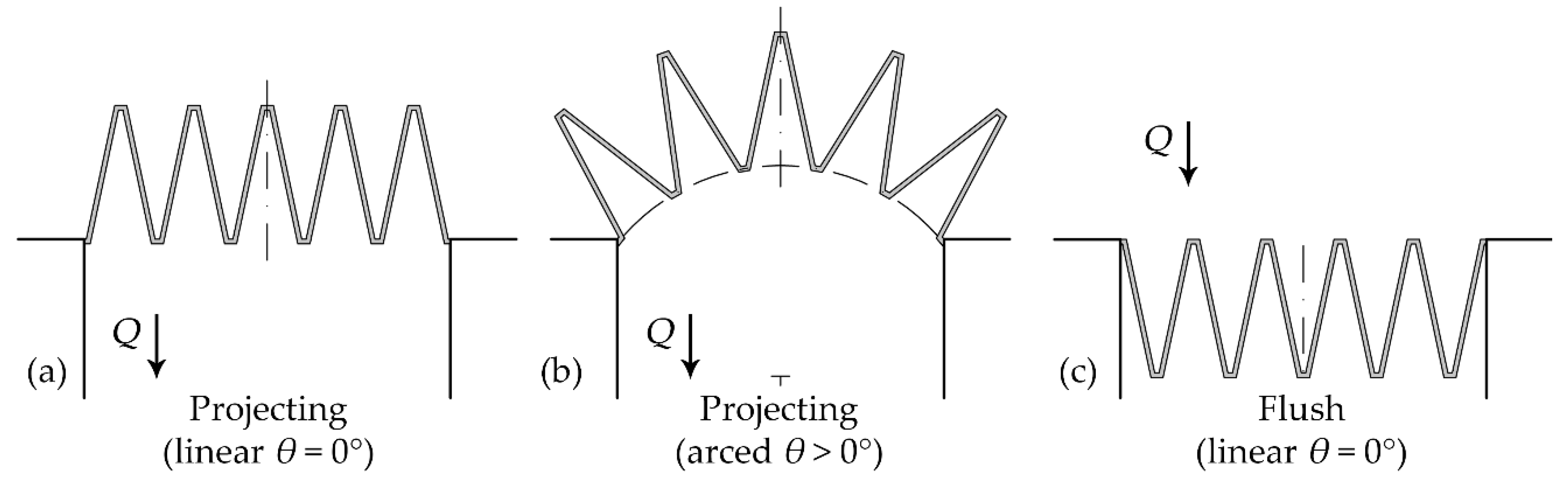 Water 11 00544 g003 Water 11 00544 g003