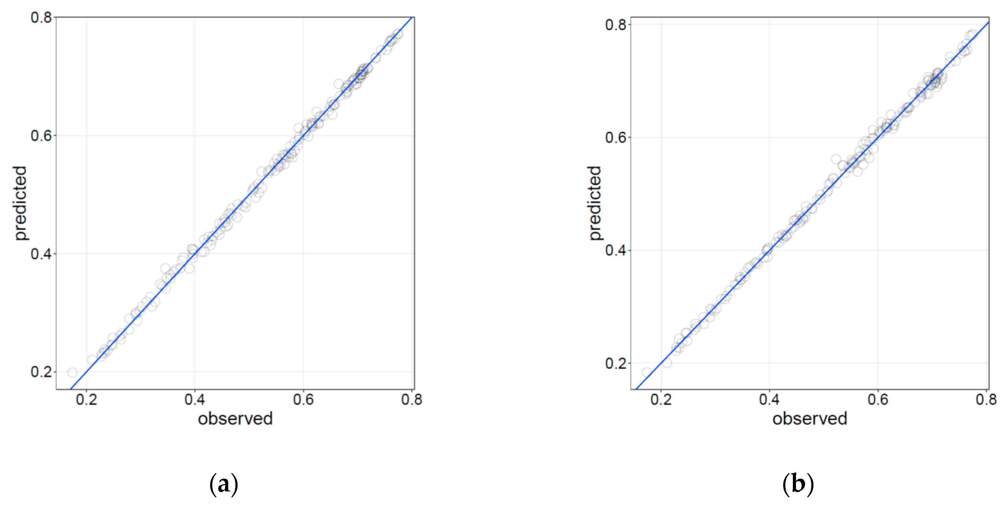 Water 11 00544 g005 Water 11 00544 g005