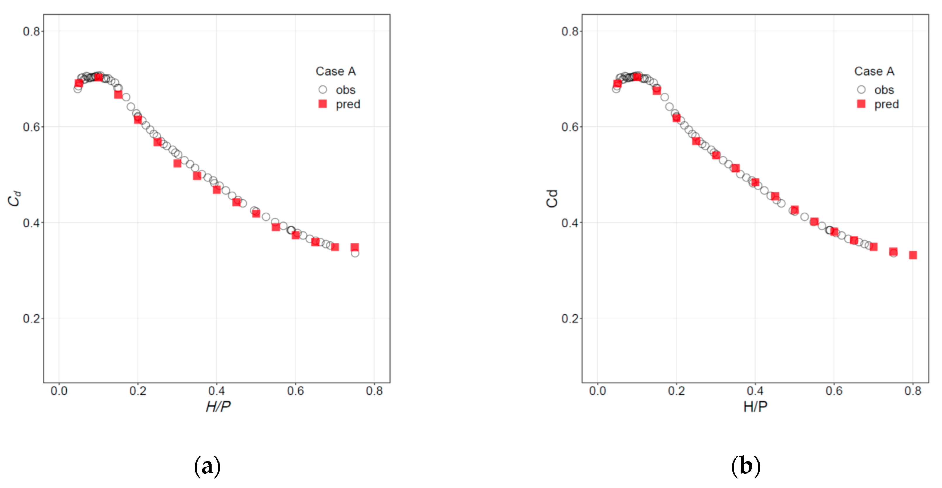 Water 11 00544 g006a Water 11 00544 g006a