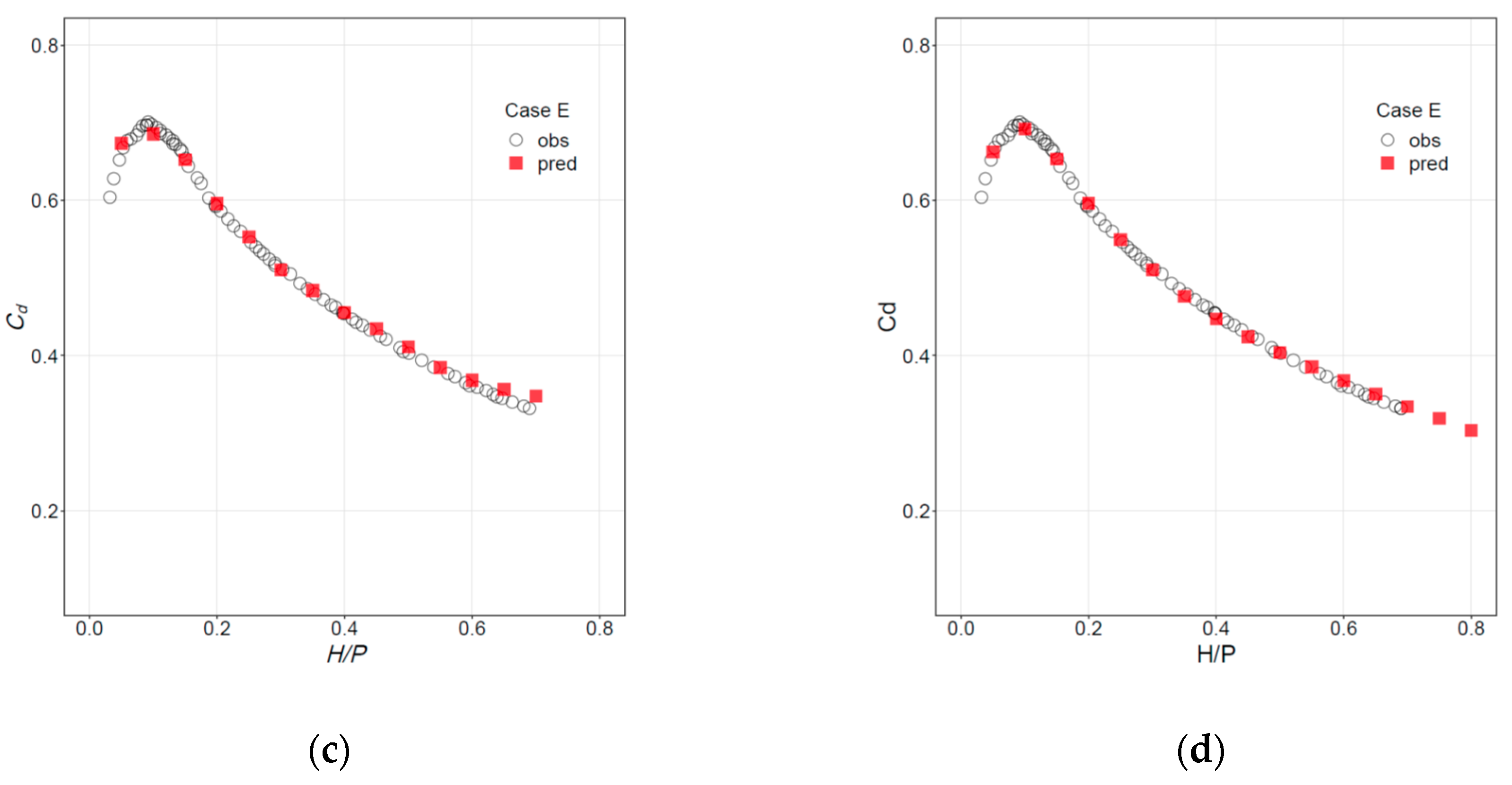 Water 11 00544 g006b Water 11 00544 g006b