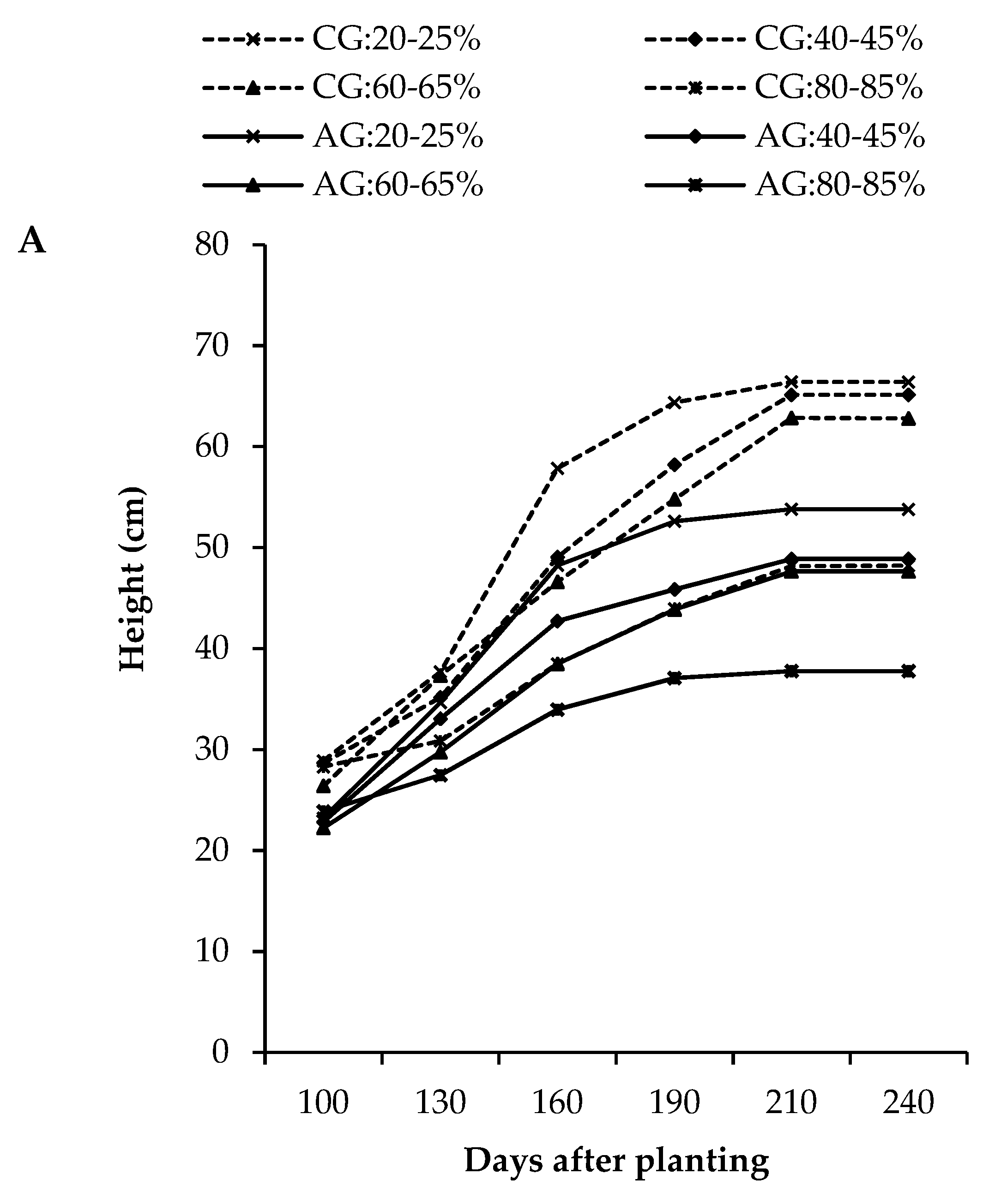 Water 11 00548 g001a
