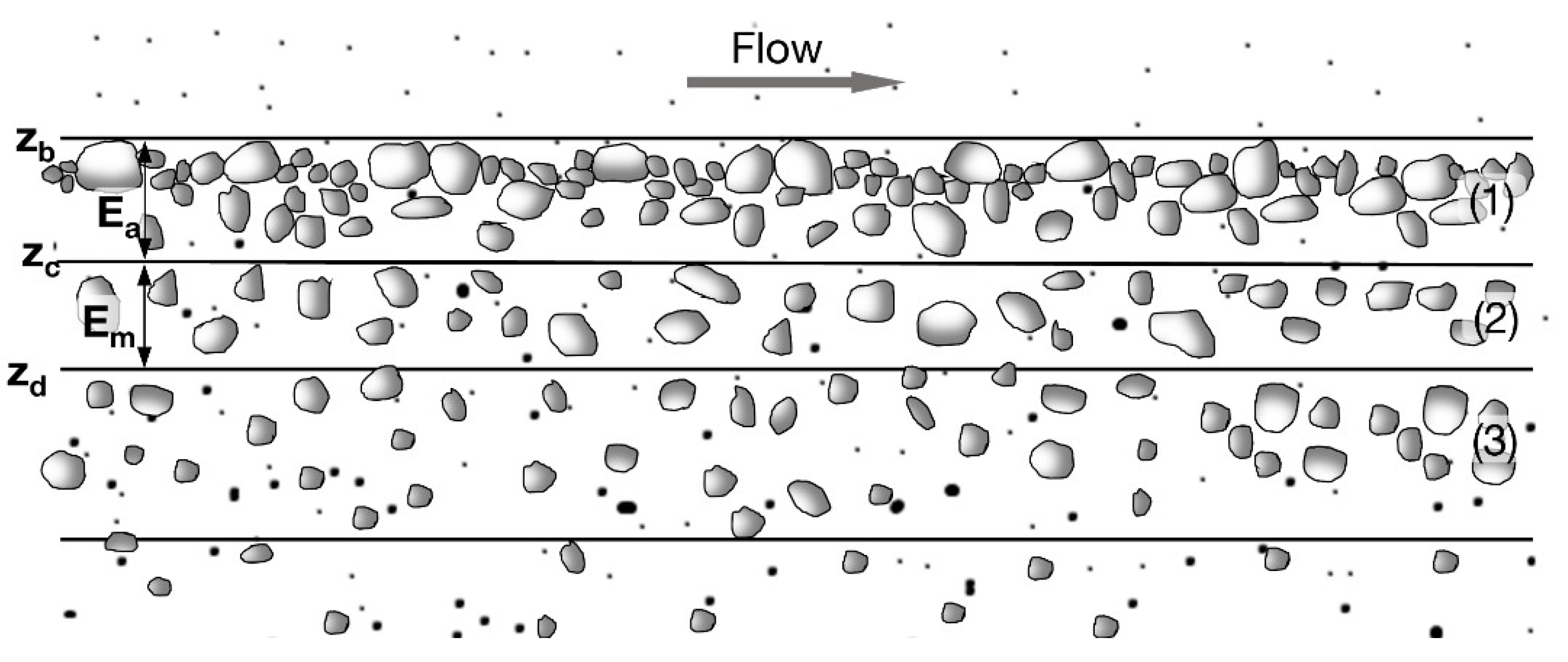 Water 11 00550 g002 Water 11 00550 g002