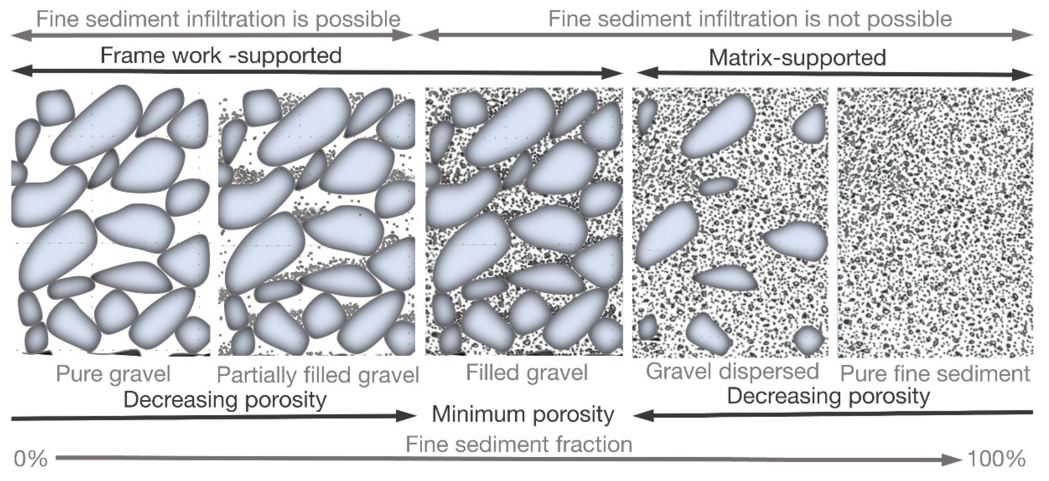 Water 11 00550 g004 Water 11 00550 g004