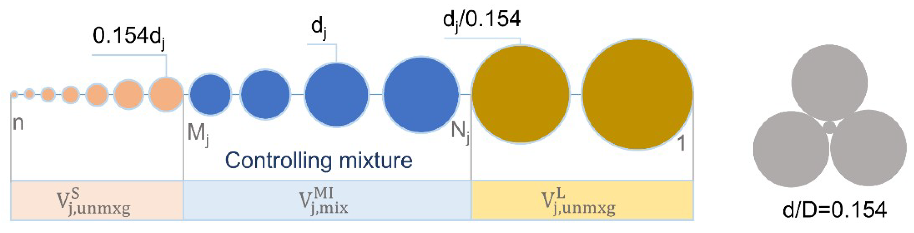 Water 11 00550 g005 Water 11 00550 g005
