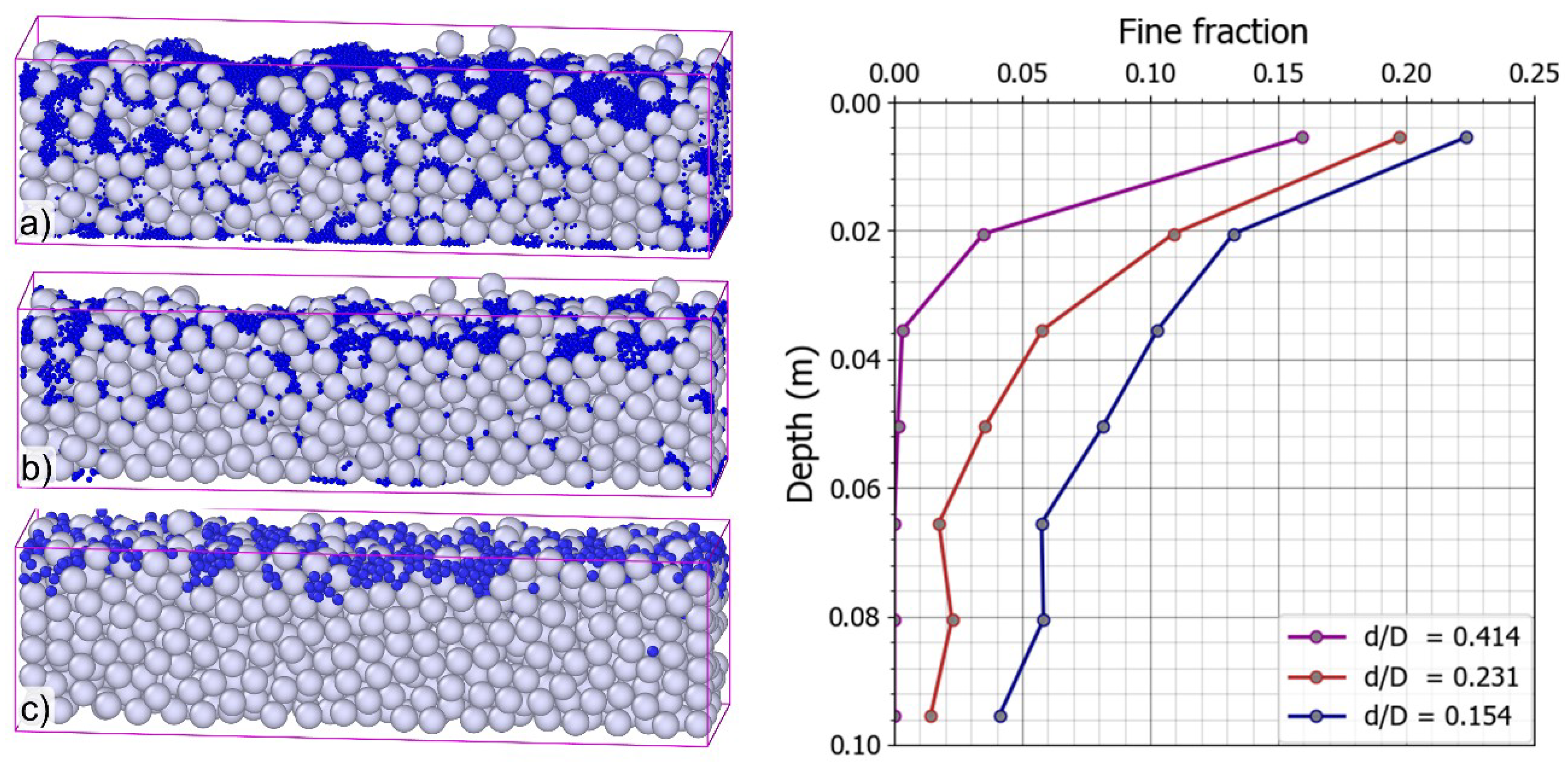 Water 11 00550 g006 Water 11 00550 g006