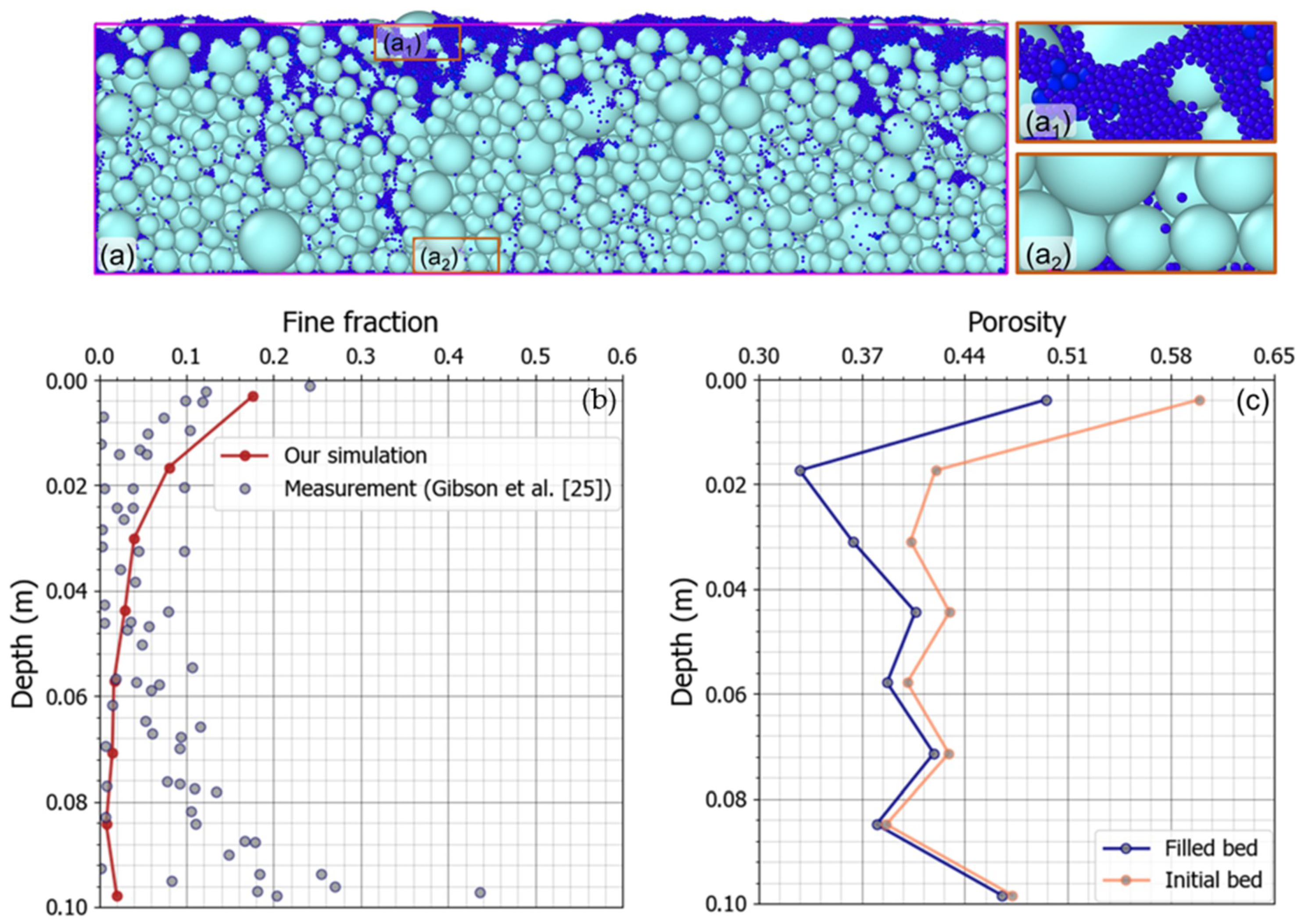 Water 11 00550 g007 Water 11 00550 g007