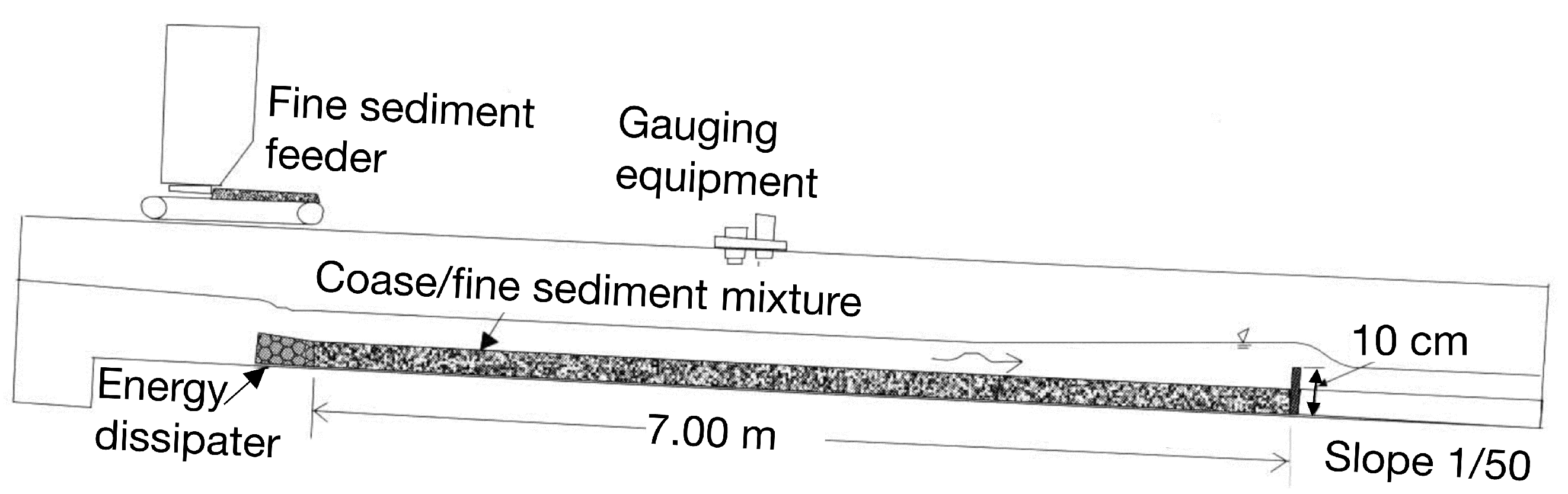 Water 11 00550 g010 Water 11 00550 g010