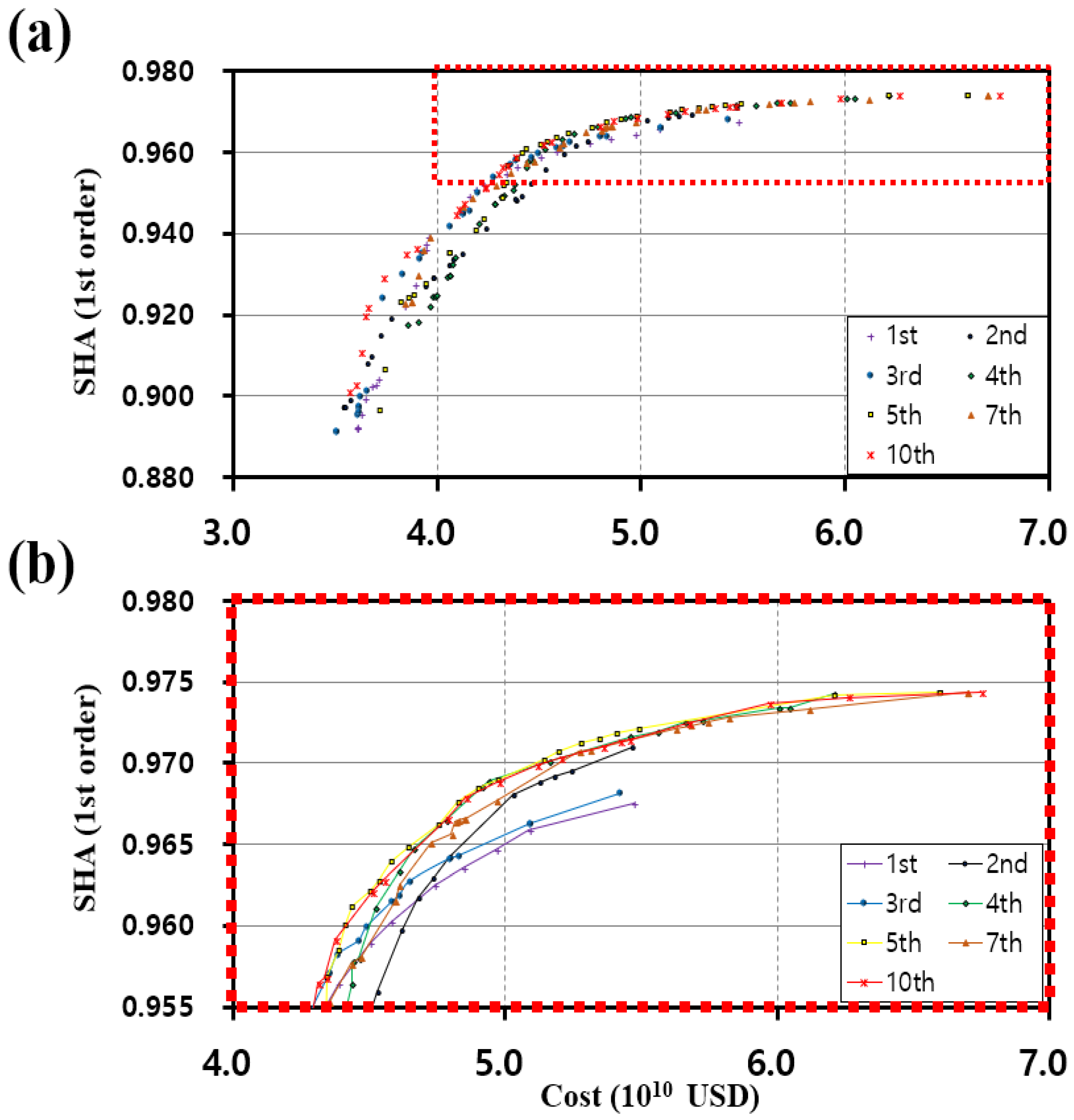 Water 11 00553 g002 Water 11 00553 g002