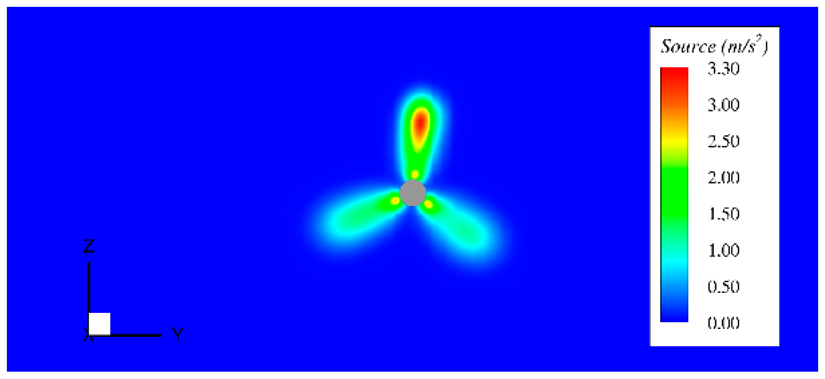 Water 11 00560 g004 Water 11 00560 g004