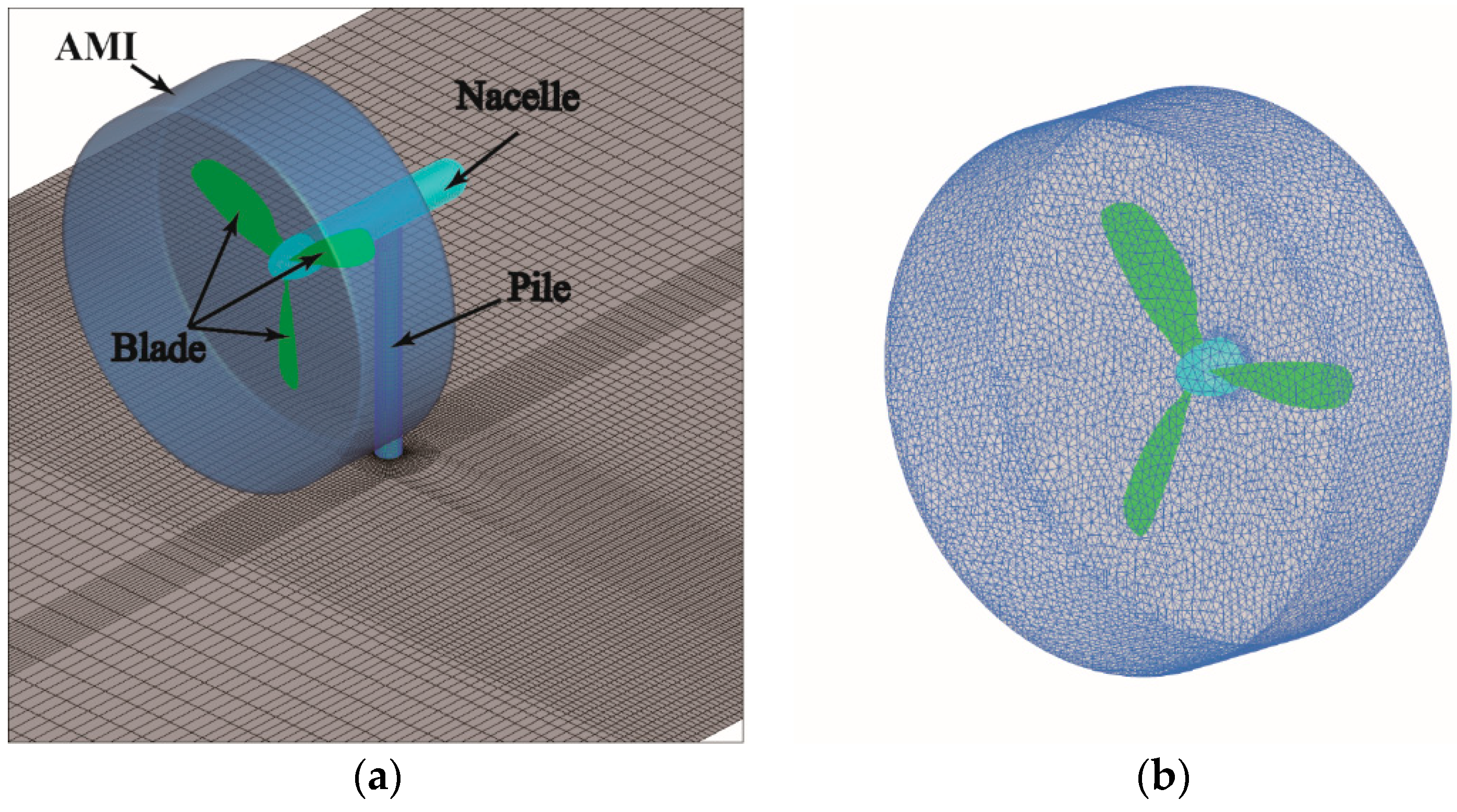 Water 11 00560 g007 Water 11 00560 g007