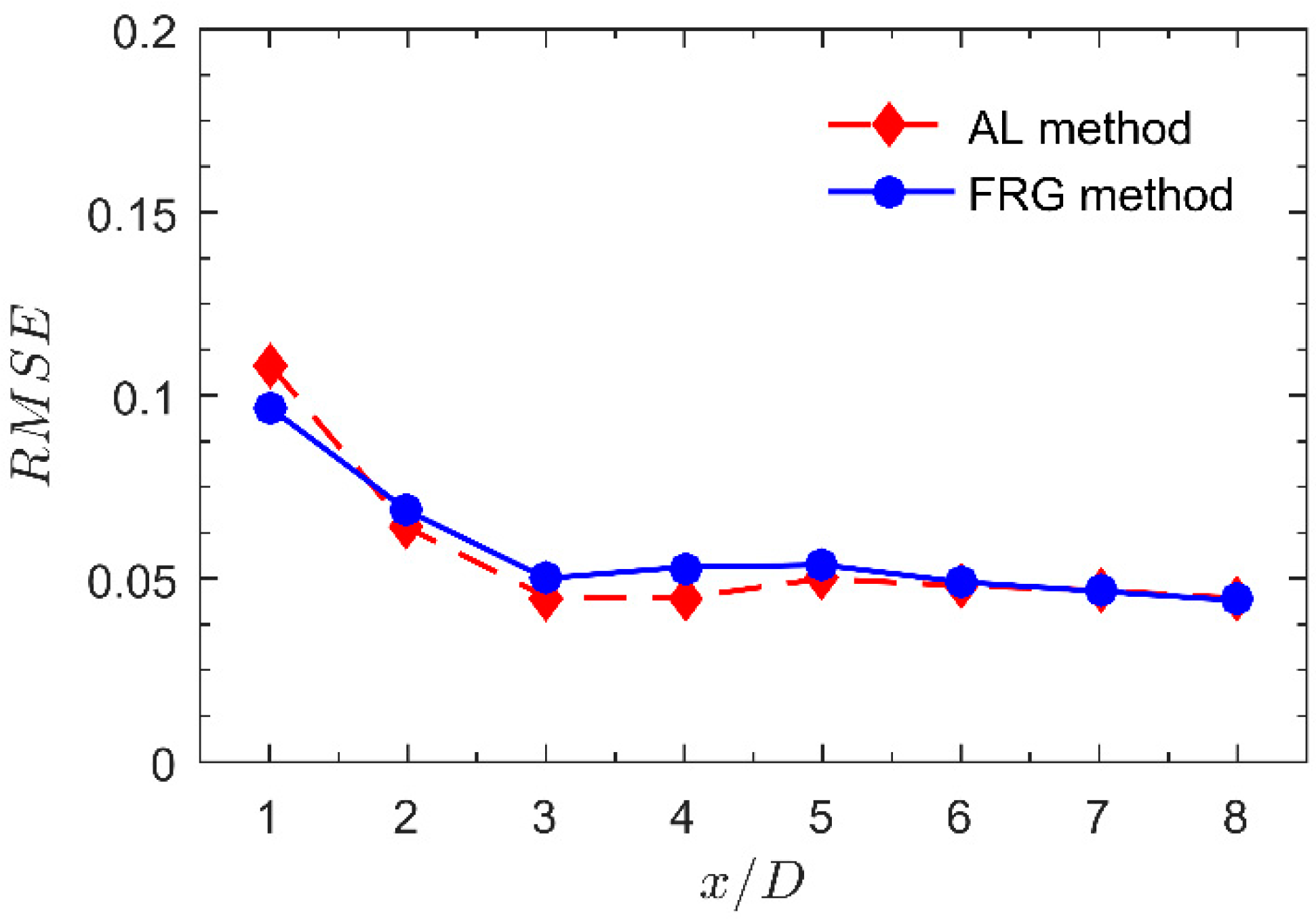 Water 11 00560 g012 Water 11 00560 g012