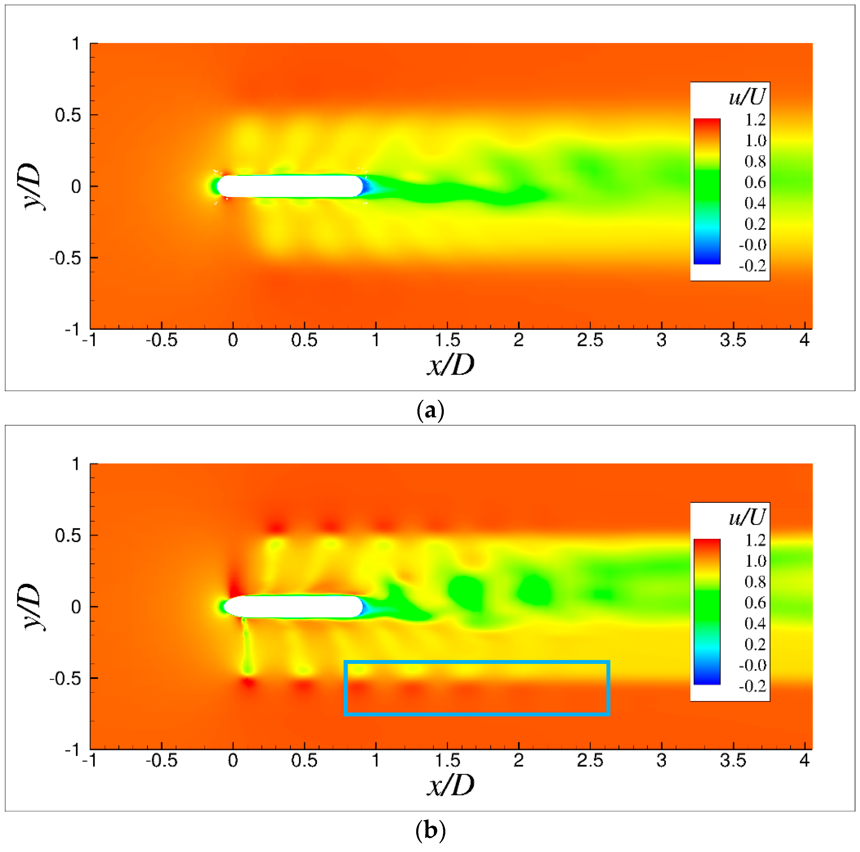 Water 11 00560 g013 Water 11 00560 g013