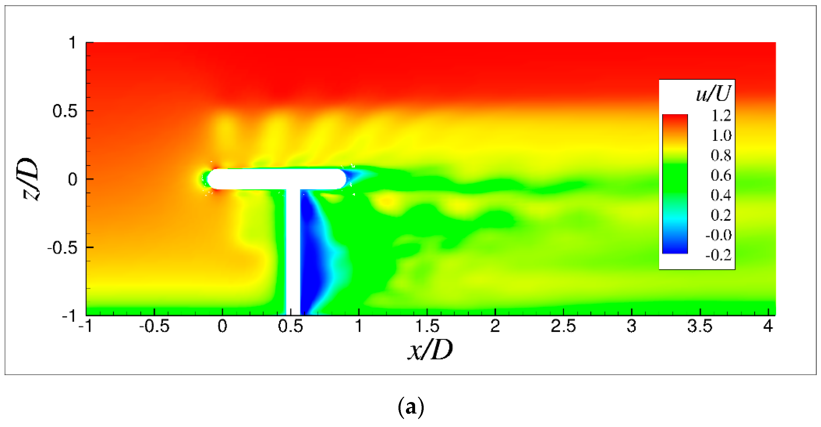 Water 11 00560 g014a Water 11 00560 g014a