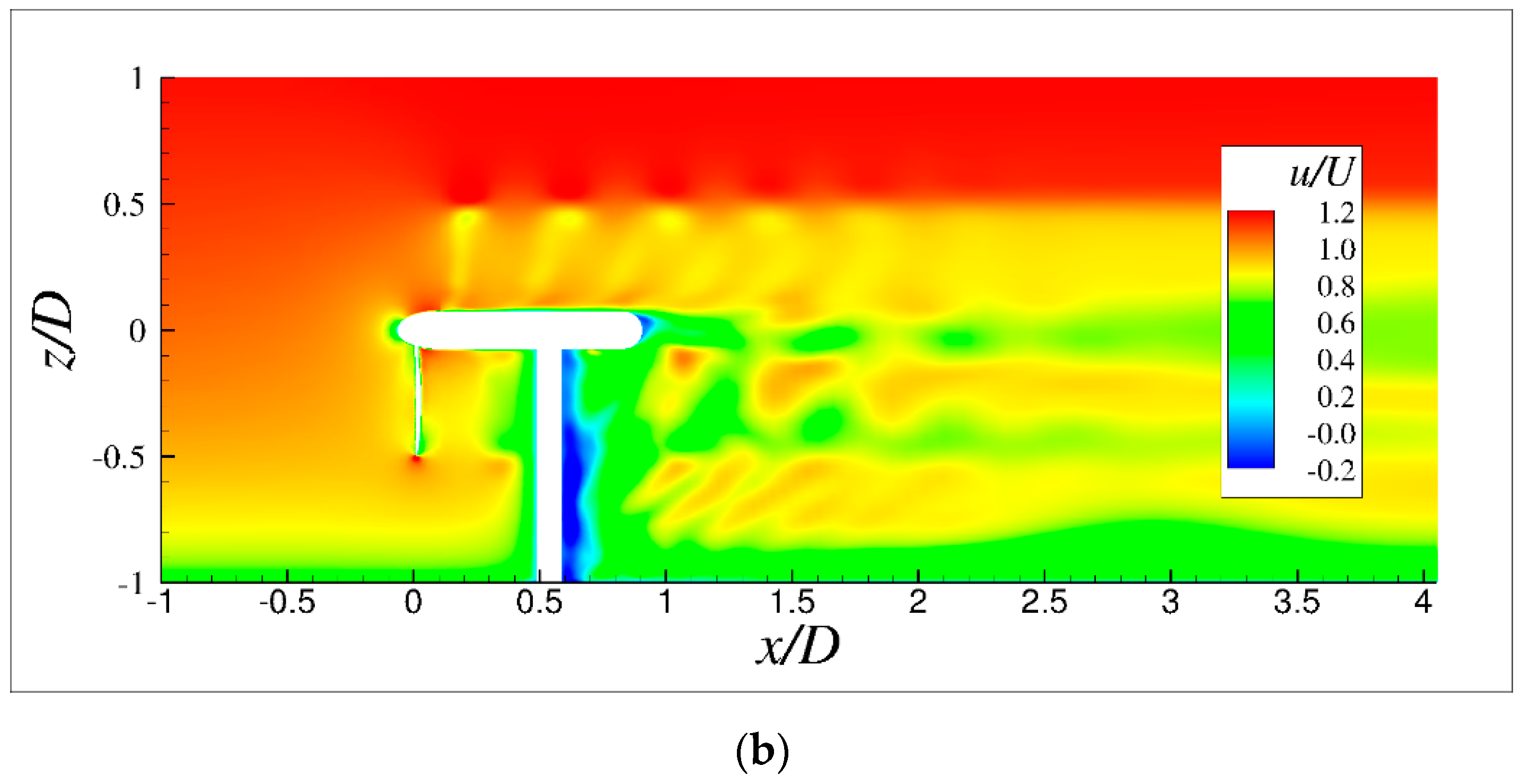 Water 11 00560 g014b Water 11 00560 g014b