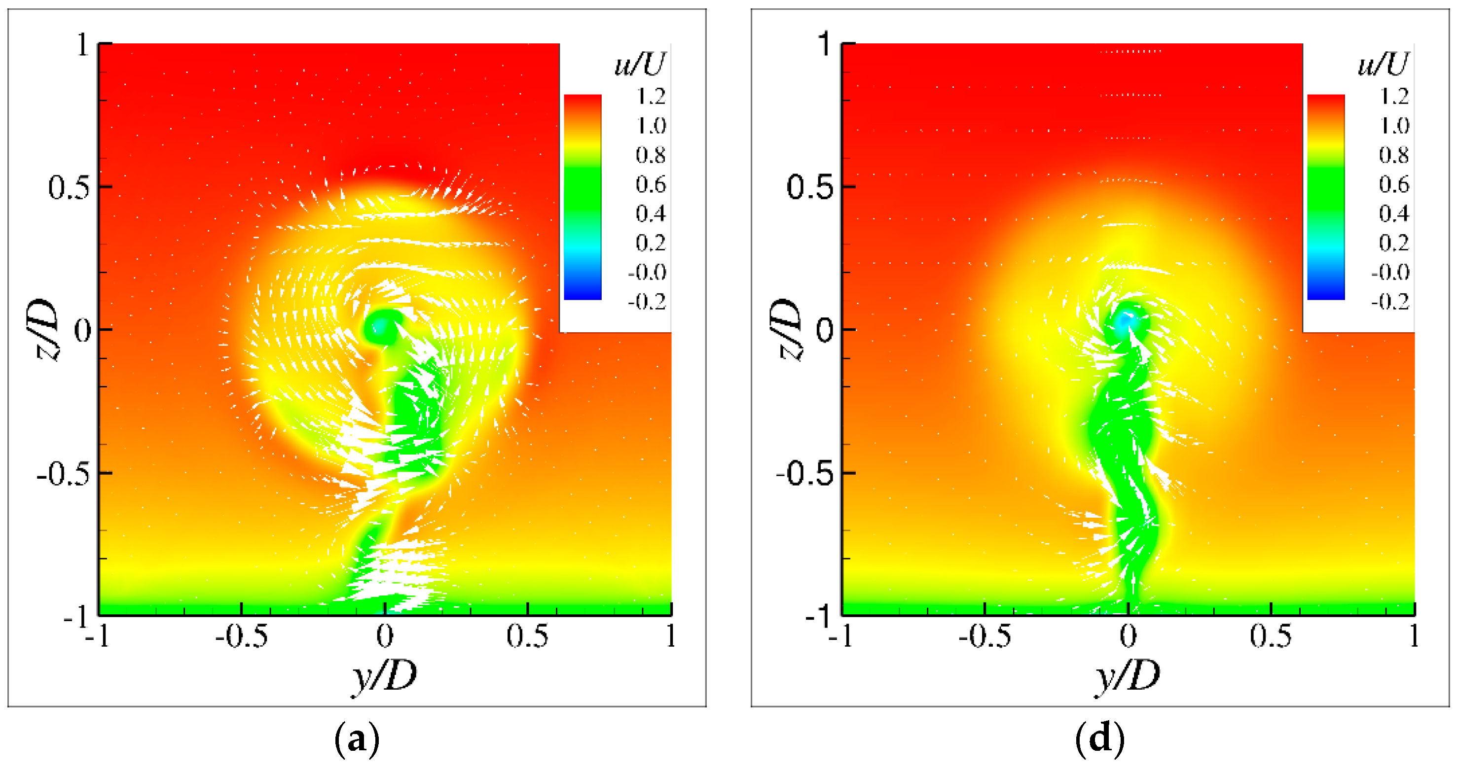 Water 11 00560 g015a Water 11 00560 g015a
