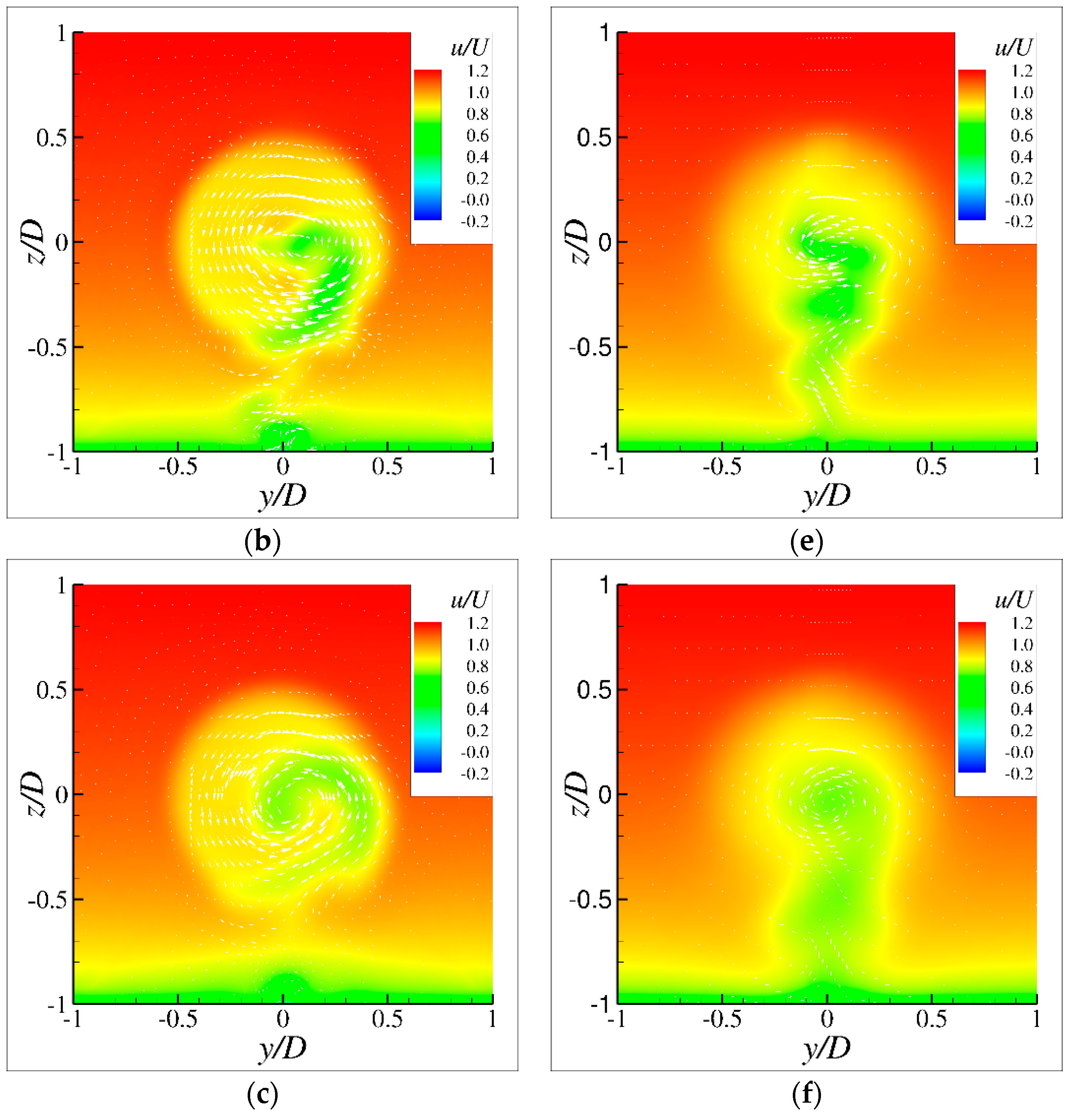 Water 11 00560 g015b Water 11 00560 g015b