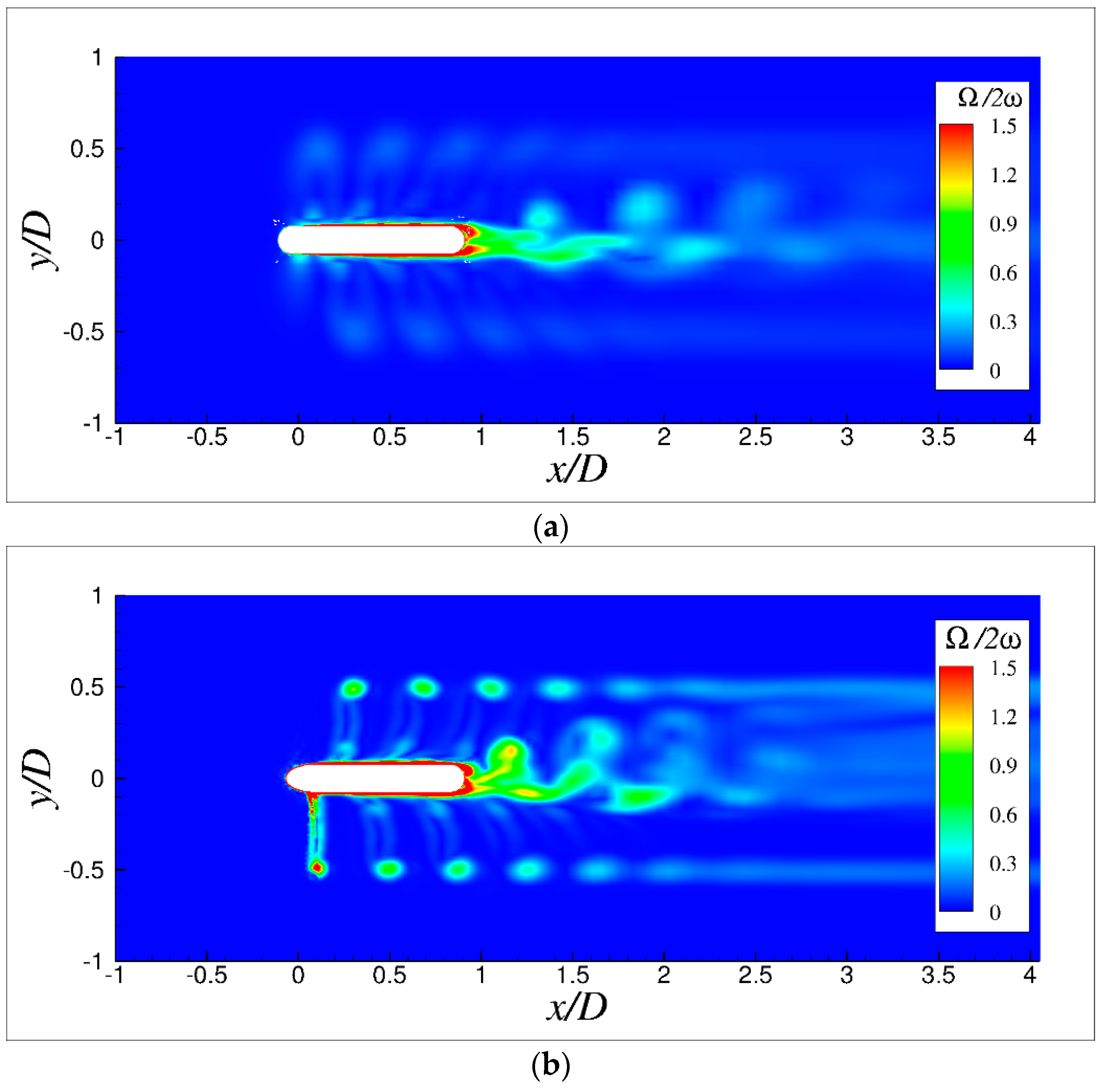 Water 11 00560 g018 Water 11 00560 g018