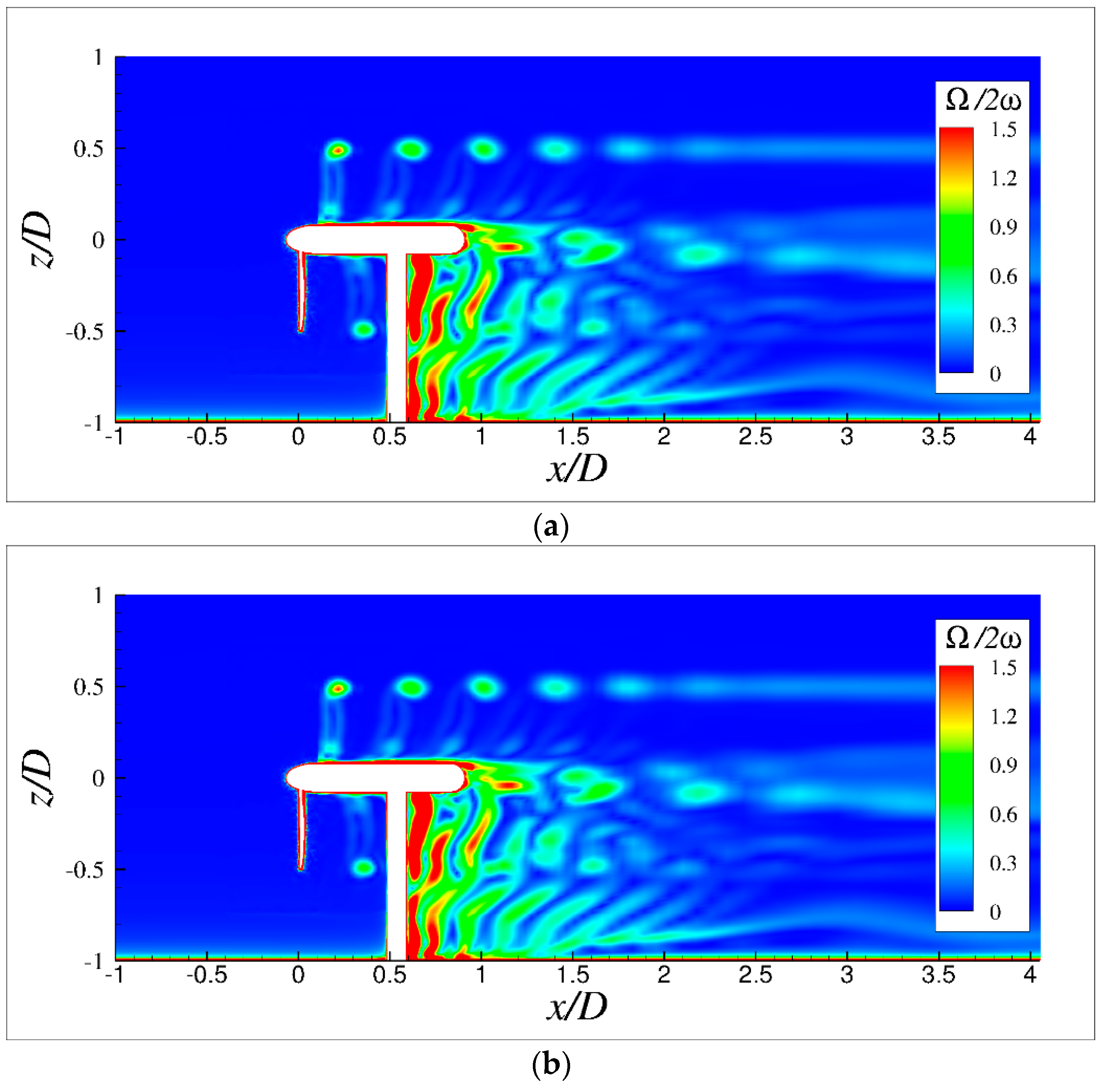 Water 11 00560 g019 Water 11 00560 g019
