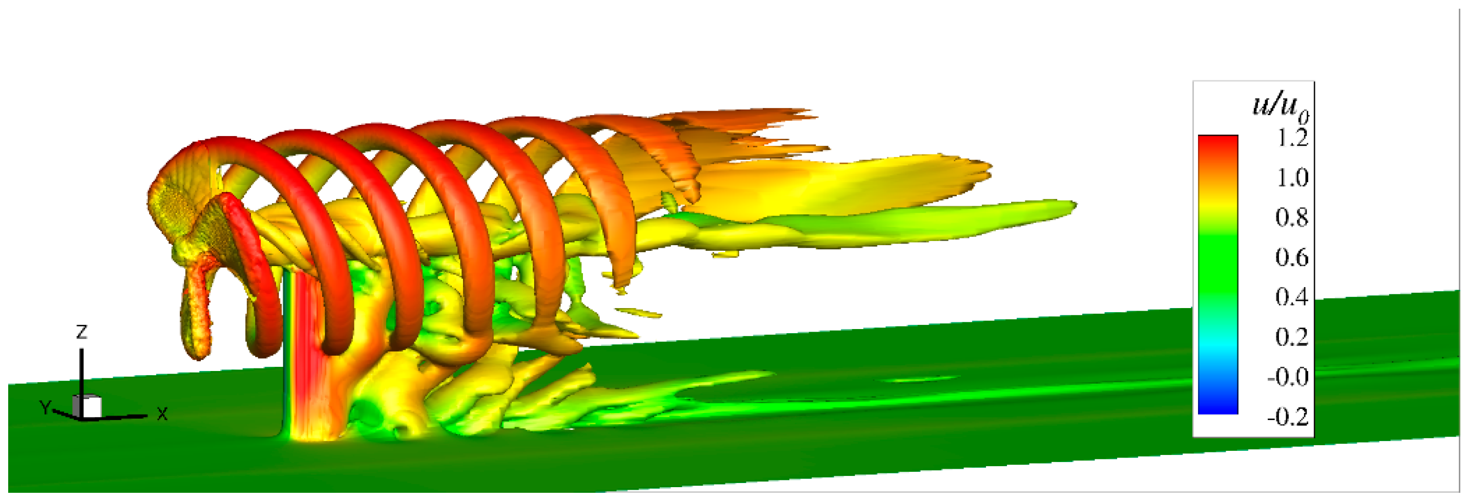 Water 11 00560 g020 Water 11 00560 g020