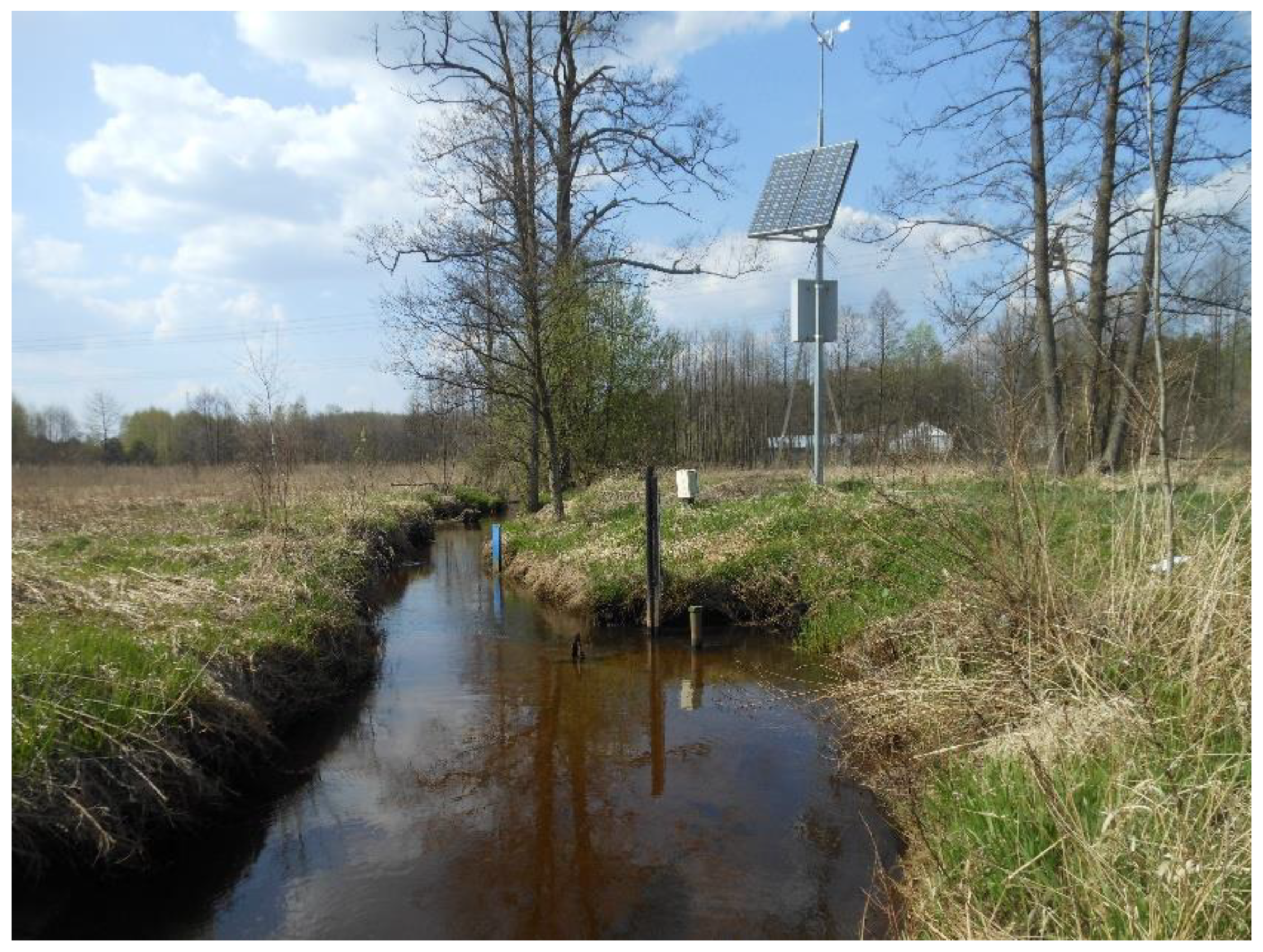 Water 11 00564 g002 Water 11 00564 g002