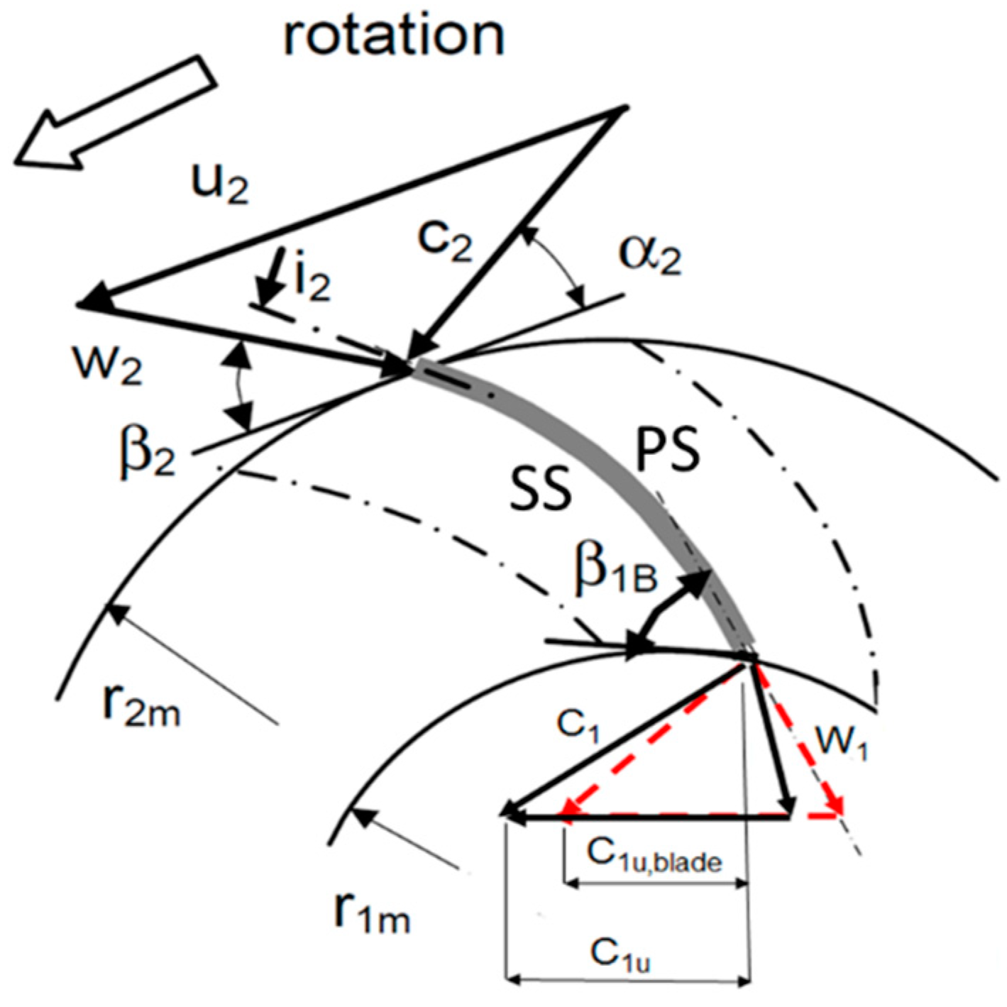Water 11 00565 g001 550