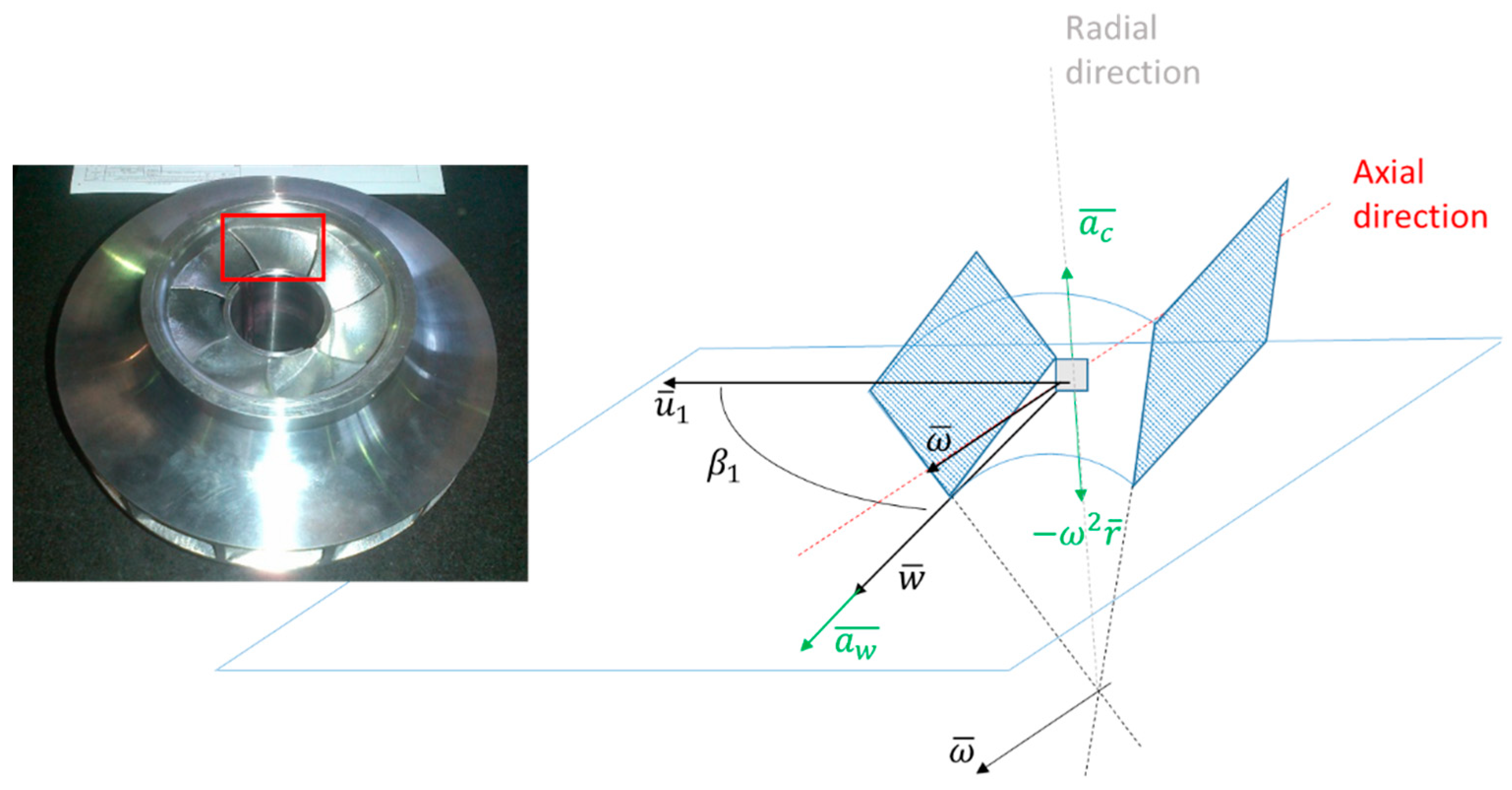 Water 11 00565 g002 550