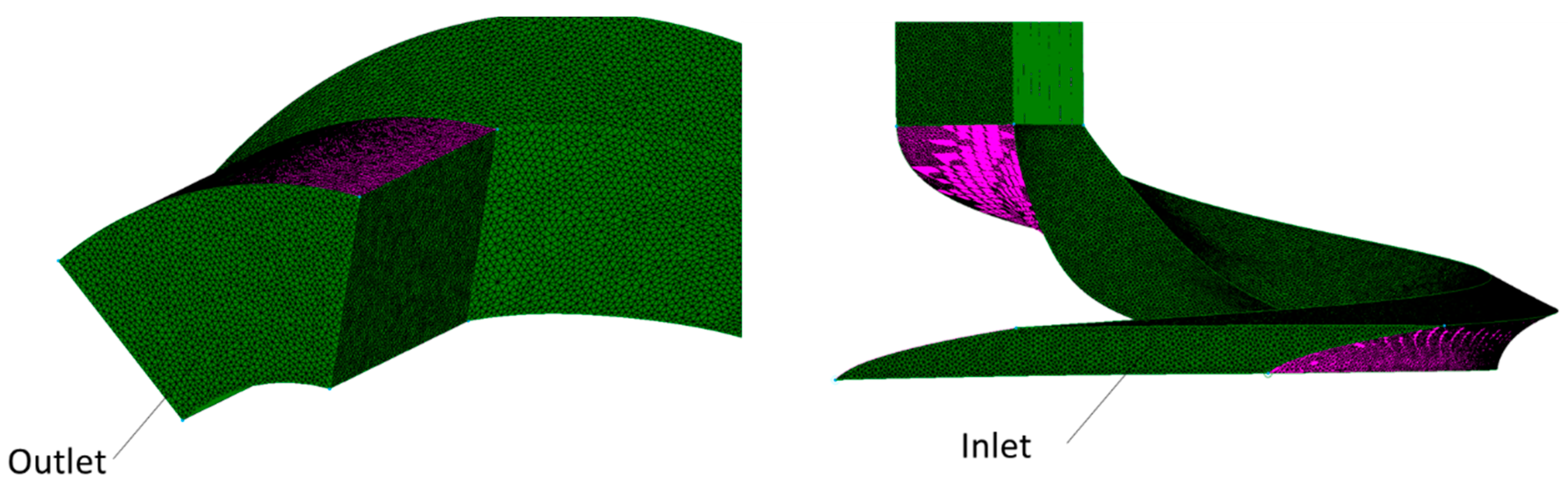 Water 11 00565 g005 550