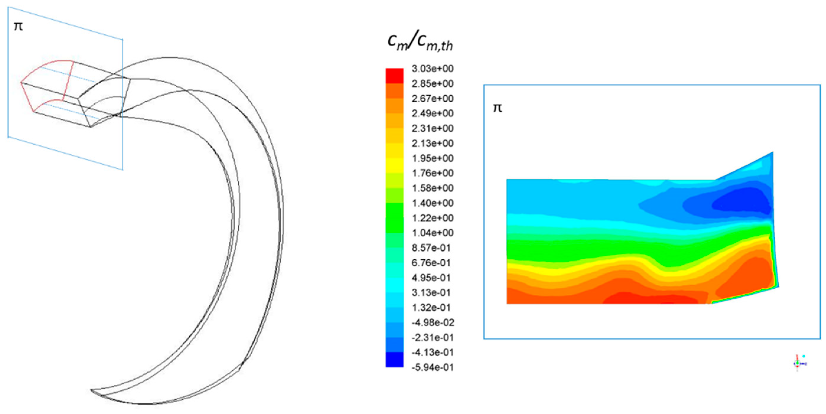 Water 11 00565 g011 550