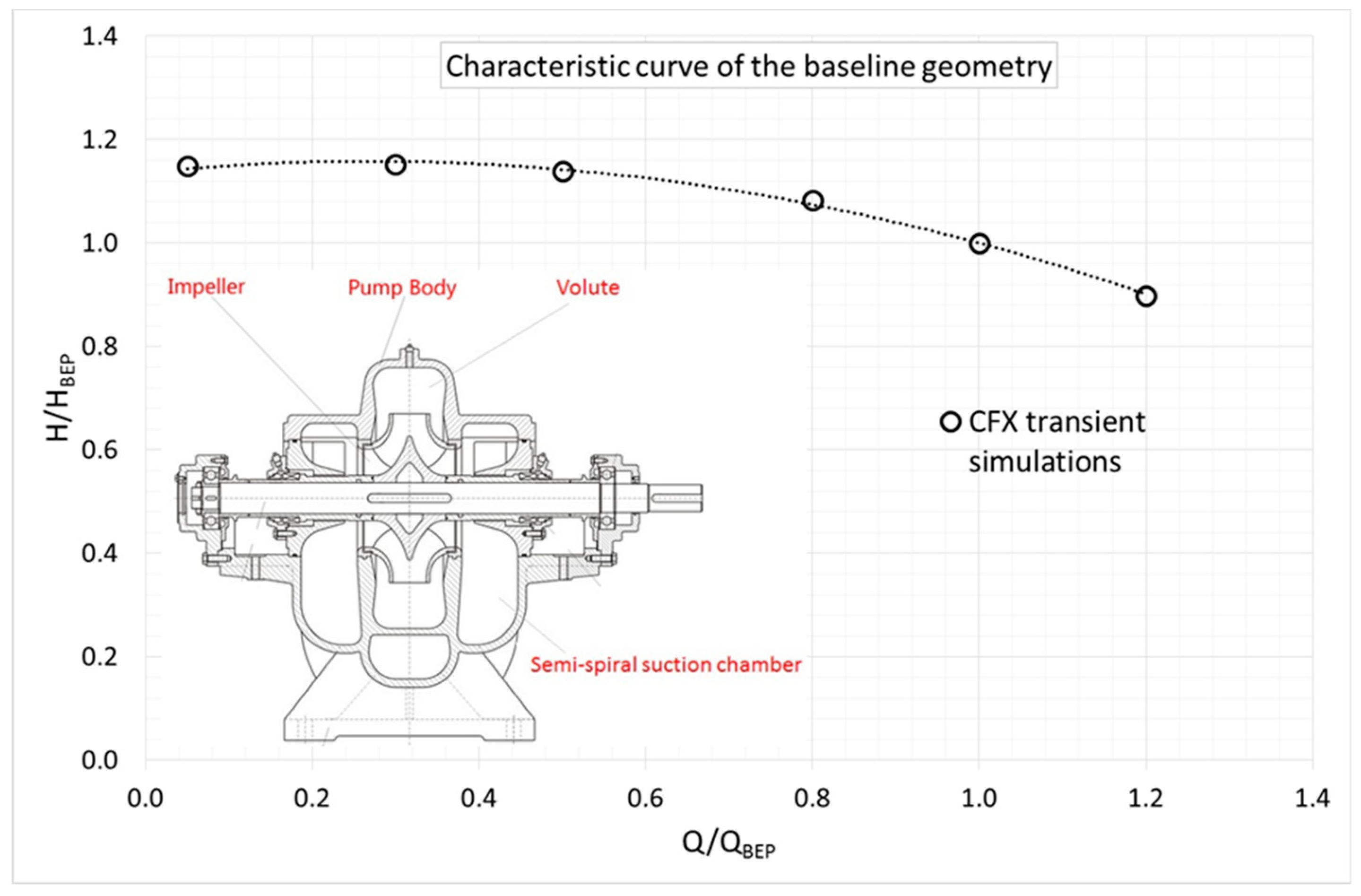 Water 11 00565 g013 550