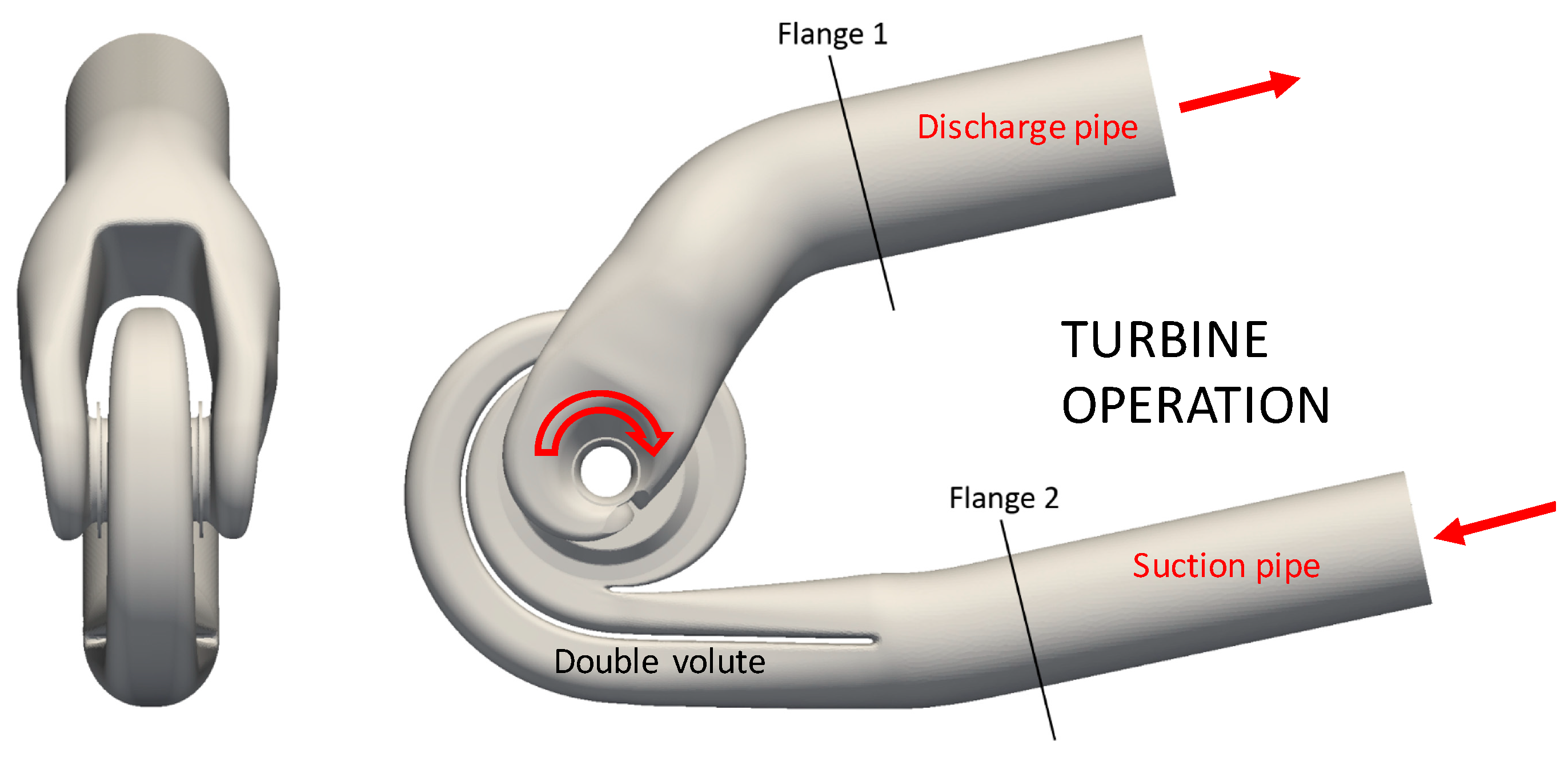 Water 11 00565 g015 550