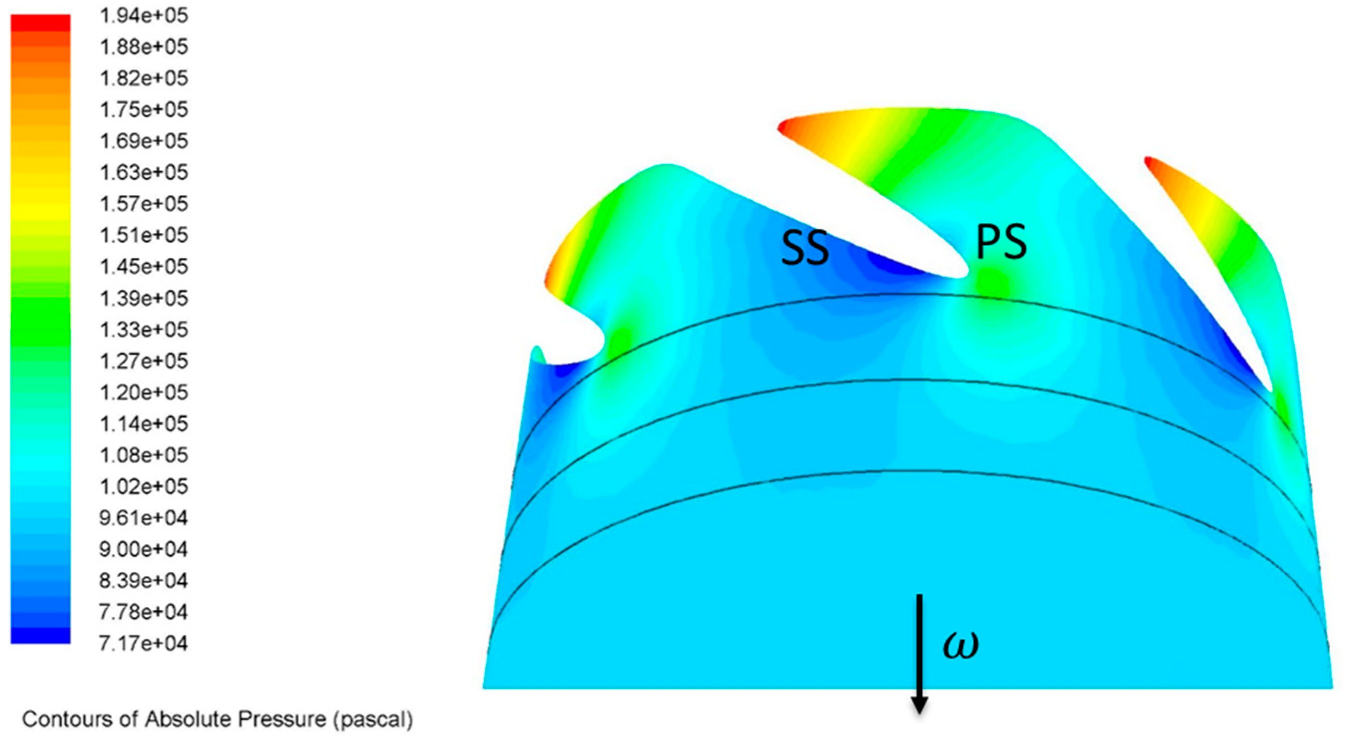 Water 11 00565 g017 550