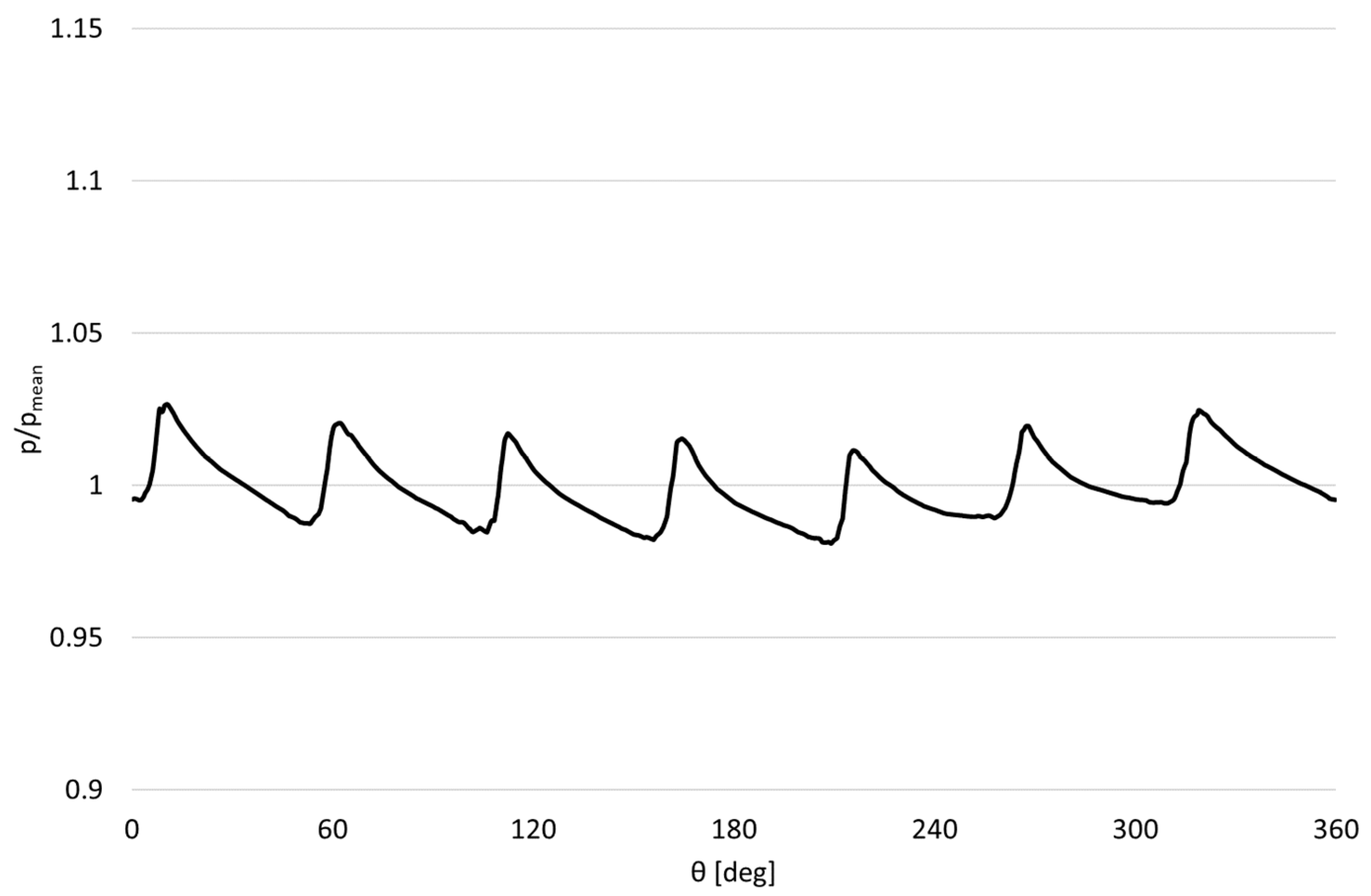 Water 11 00565 g018 550