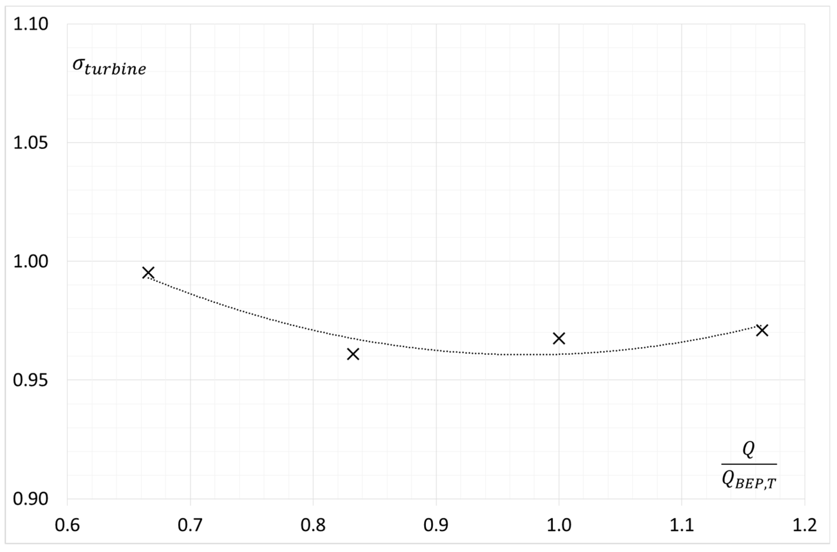 Water 11 00565 g021 550