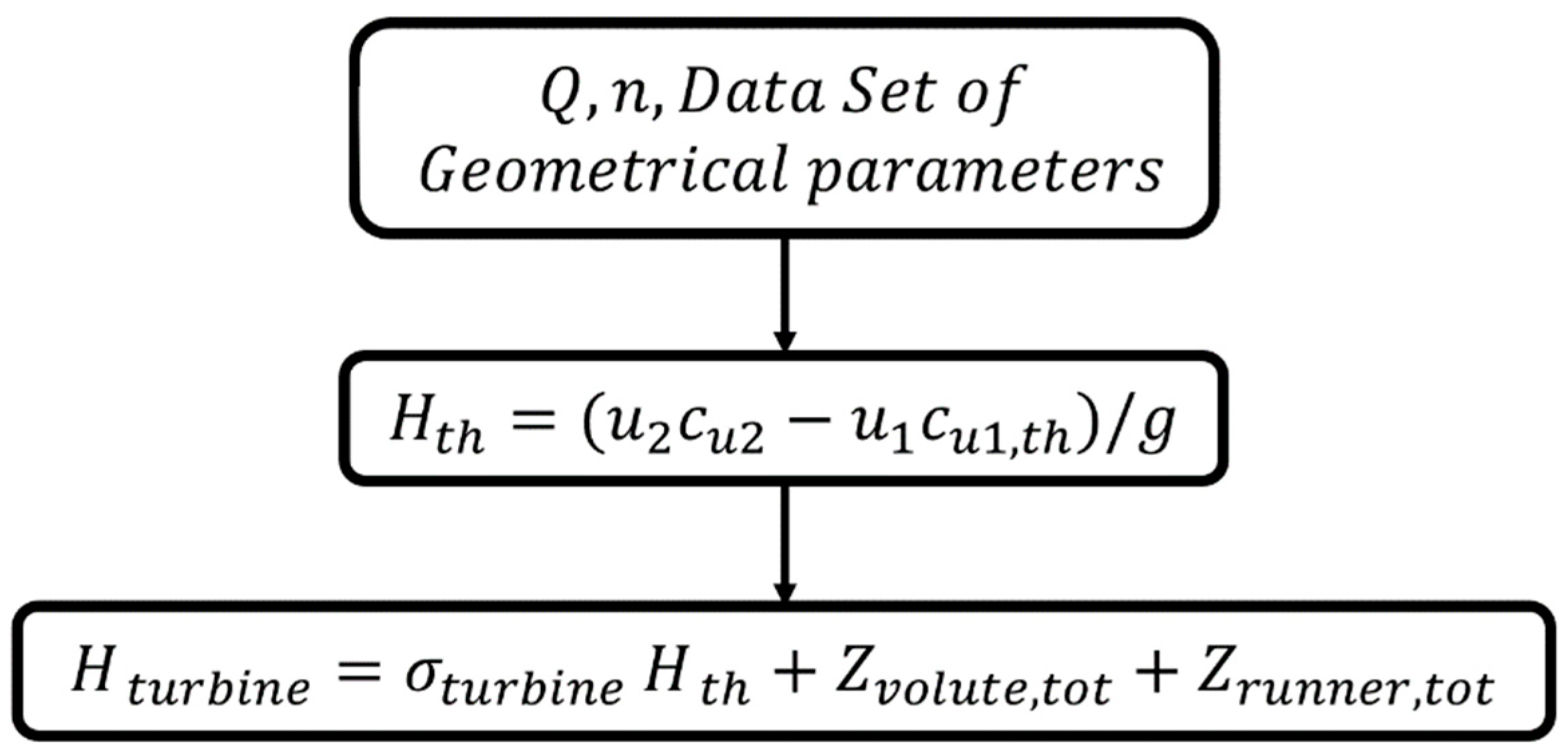 Water 11 00565 g022 550