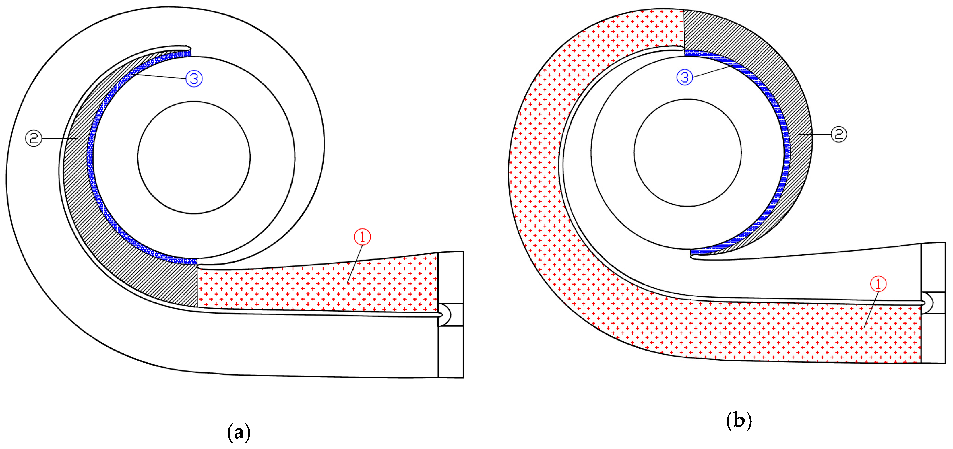 Water 11 00565 g023 550
