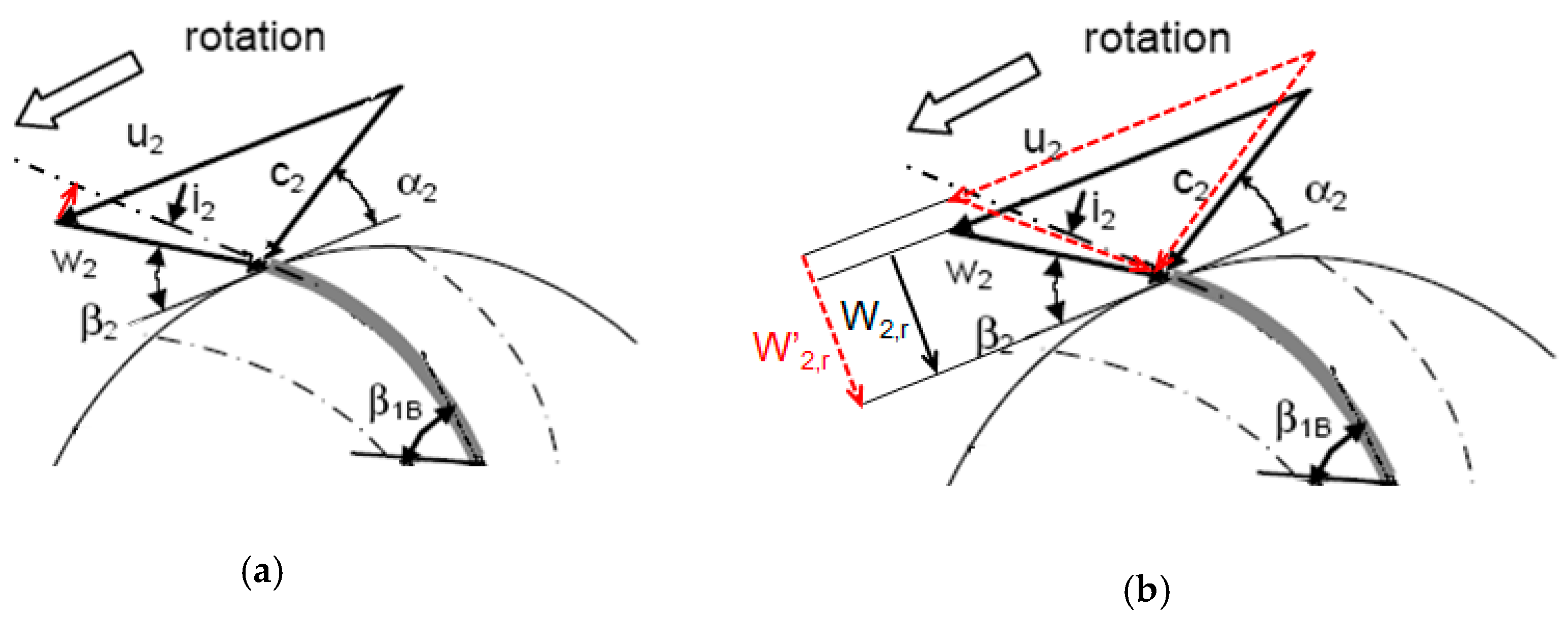 Water 11 00565 g024 550