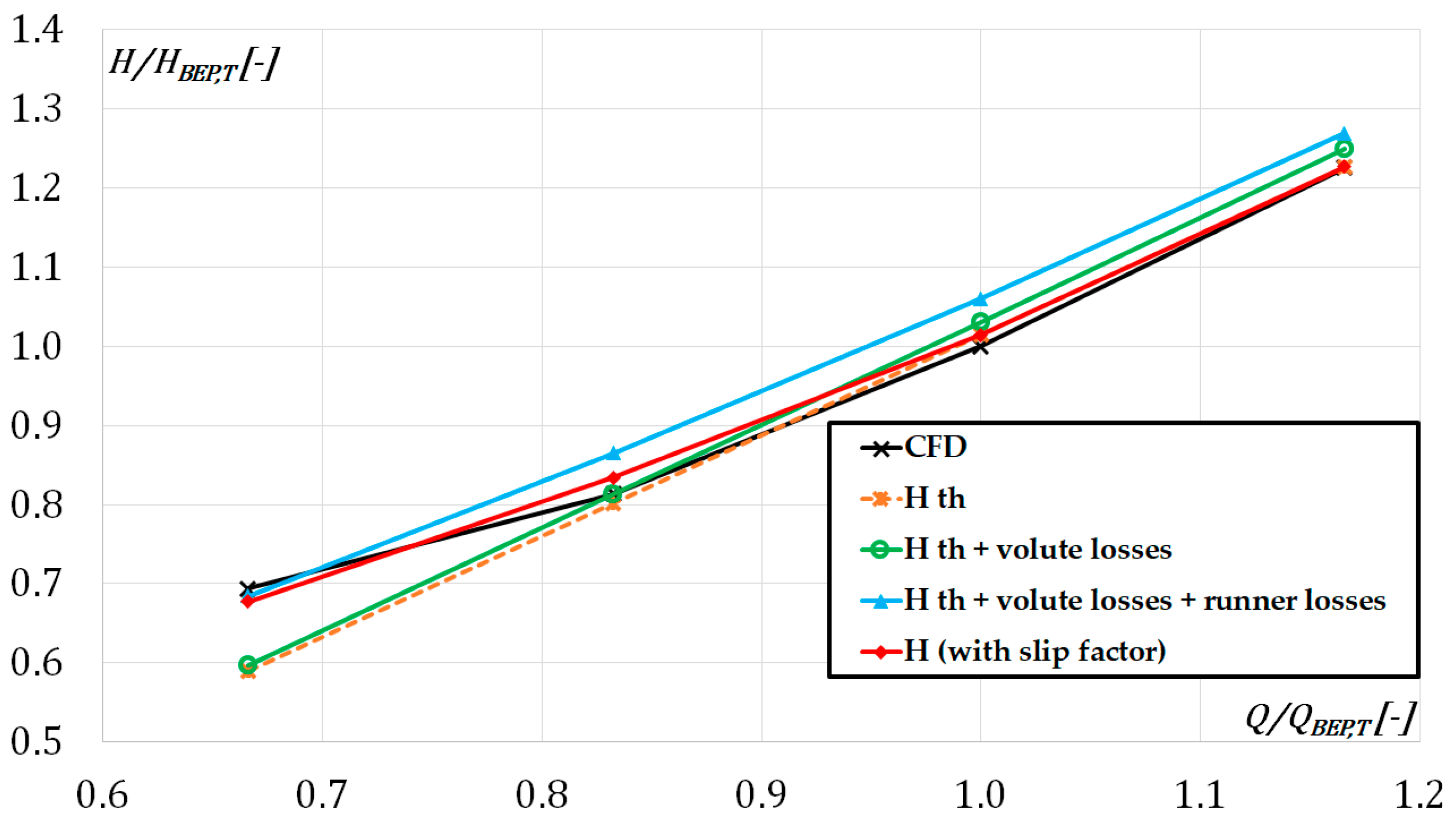 Water 11 00565 g026 550